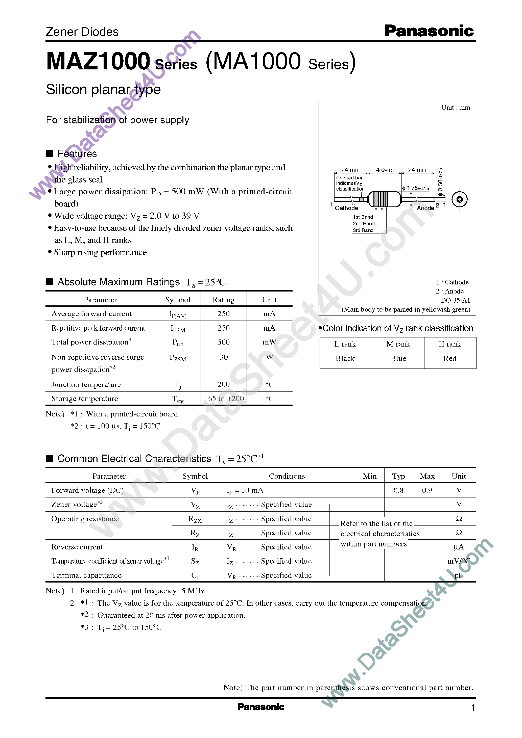 Даташит MA1022 - (MA1000 Series) Zener Diodes / Silicon Planar Type страница 1