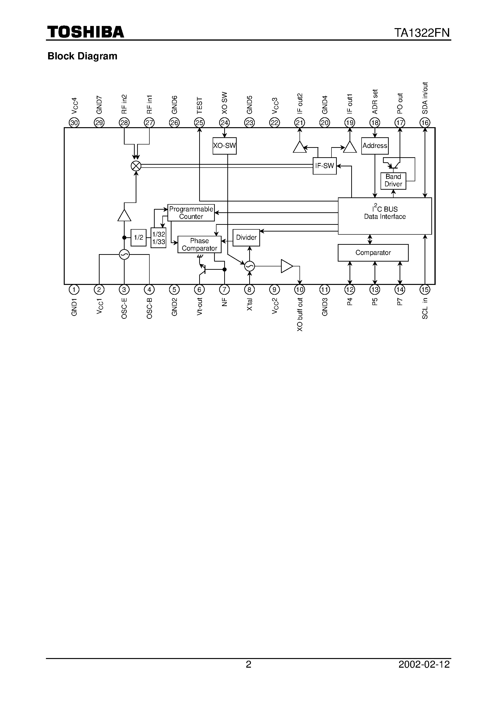 Datasheet TA1322FN - DOWB-CONVERTER IC WITH PLL FOR SATELLITE TUNER page 2