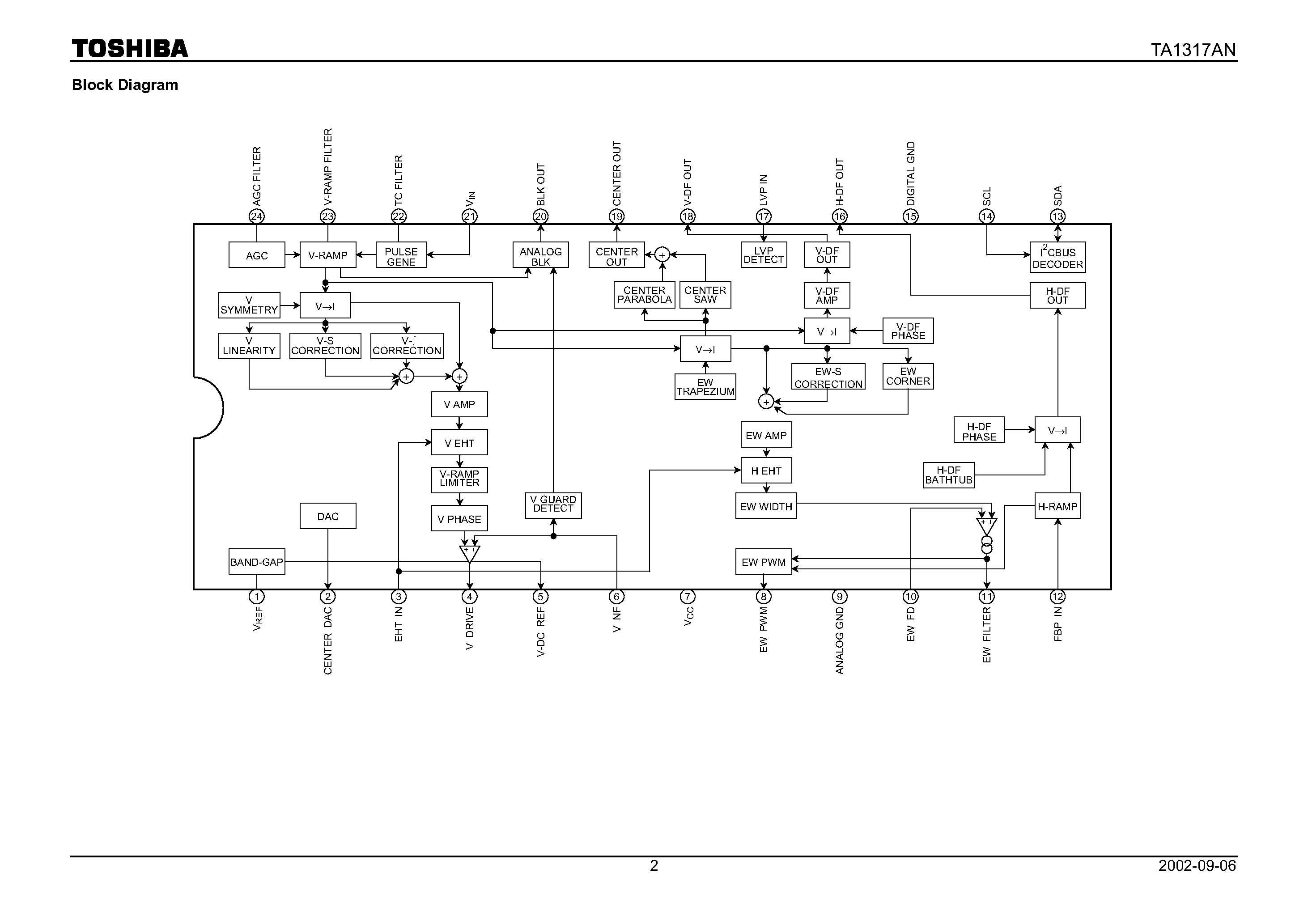 Даташит на микросхему TA1317AN страница 2 Даташит TA1317AN - Deflection Processor IC for TV страница 2