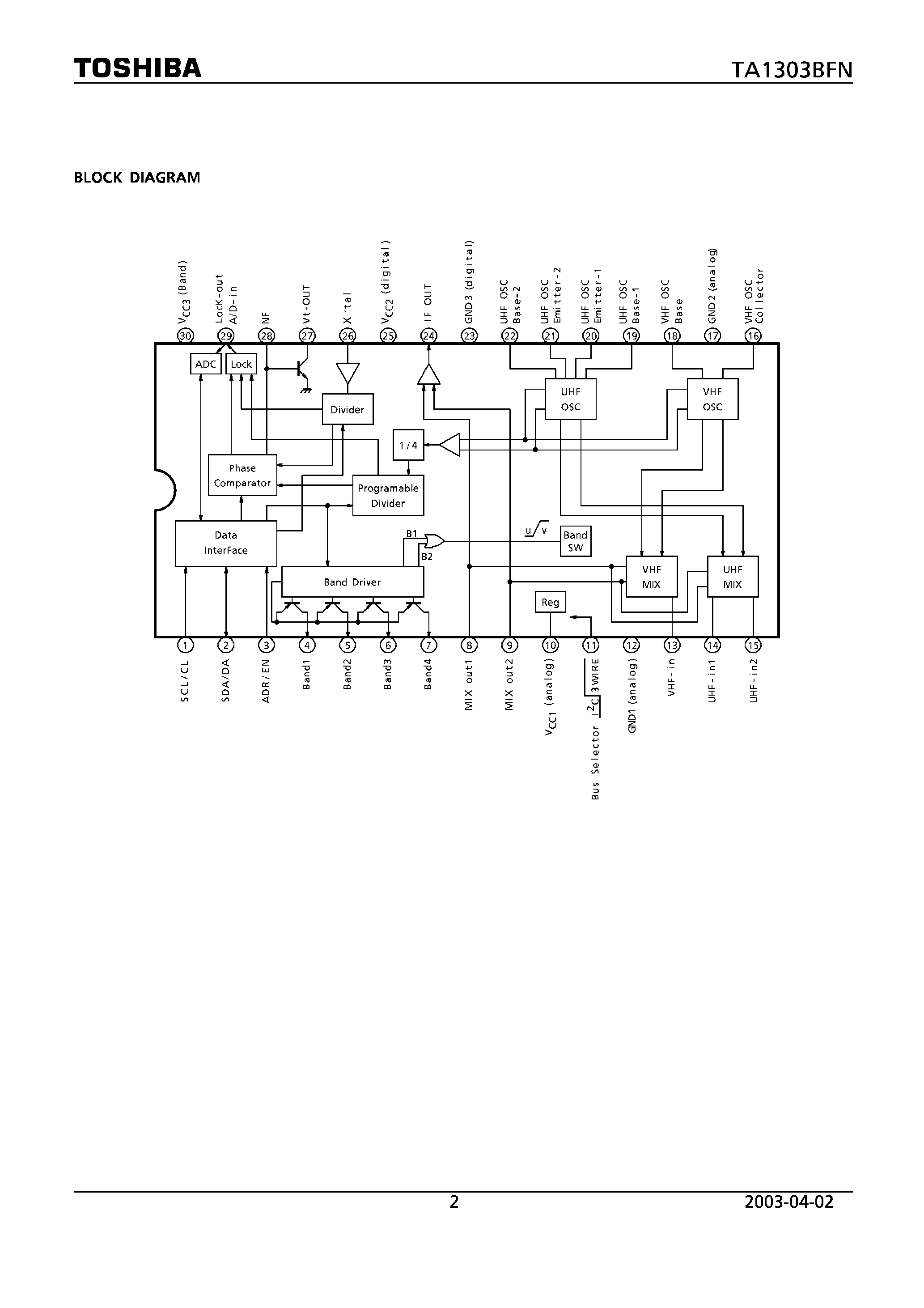 Даташит на микросхему TA1303BFN страница 2 Даташит TA1303BFN - MIXER / OSCILLATOR BUILT-IN FREQUENCY SYNTHESIZER страница 2