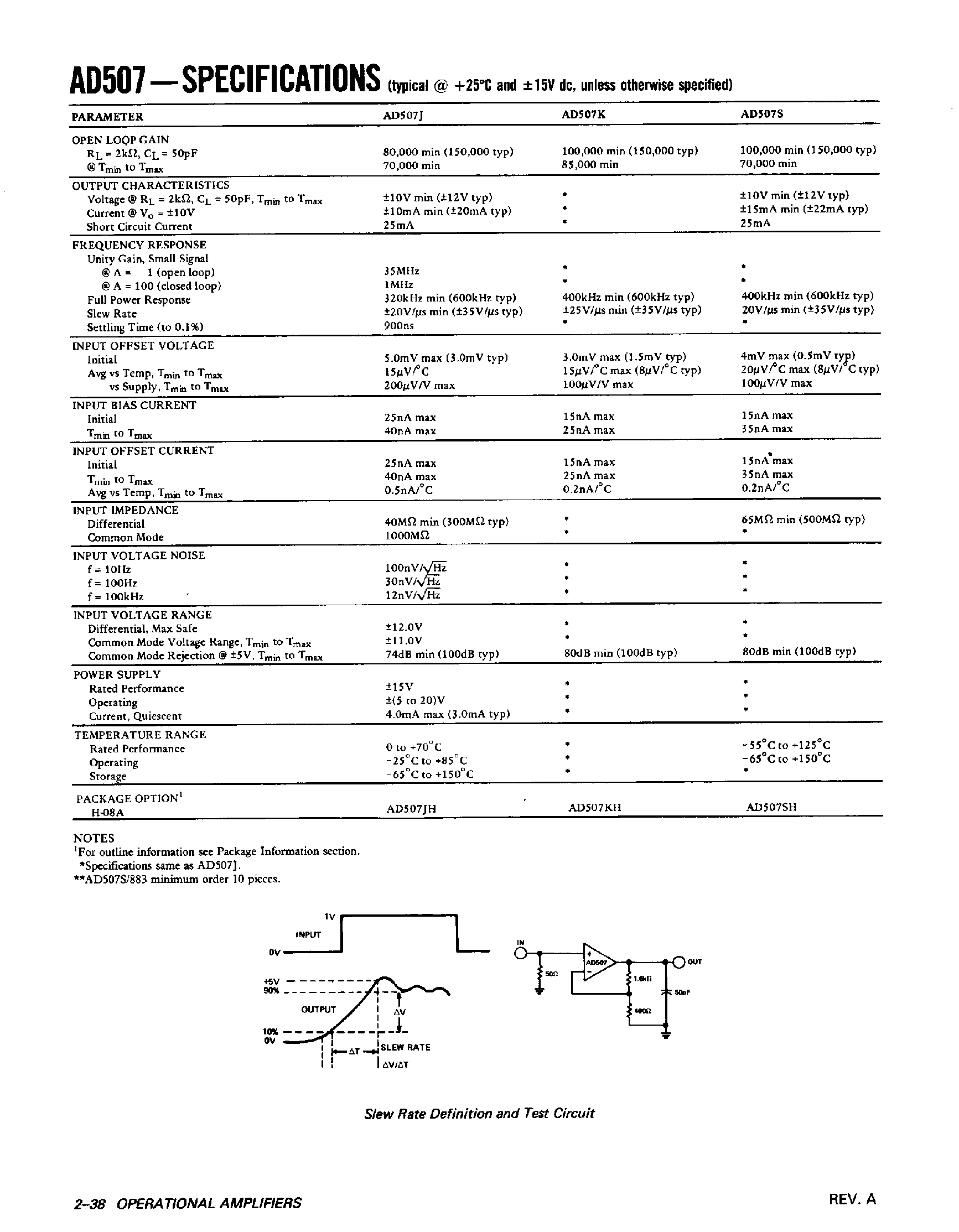 Даташит AD507 - General Purpose Operational Amplifier страница 2