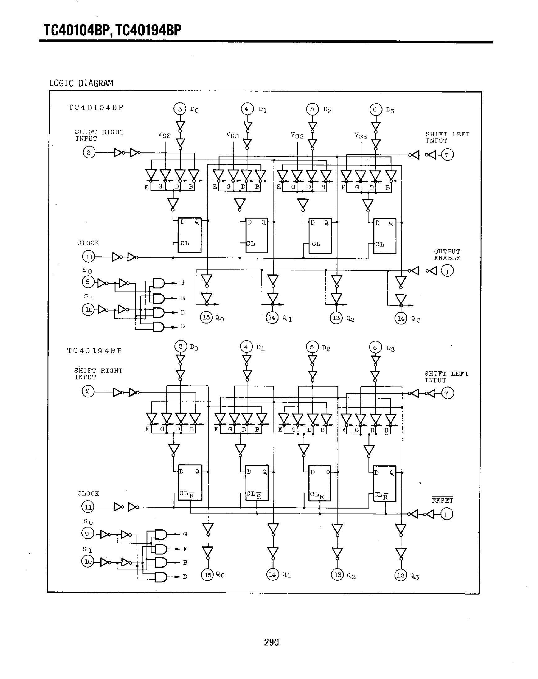 Datasheet TC40104BP page 2 Datasheet TC40104BP - (TC40104BP / TC40194BP) 4-Bit Bidirectional Shift Register page 2
