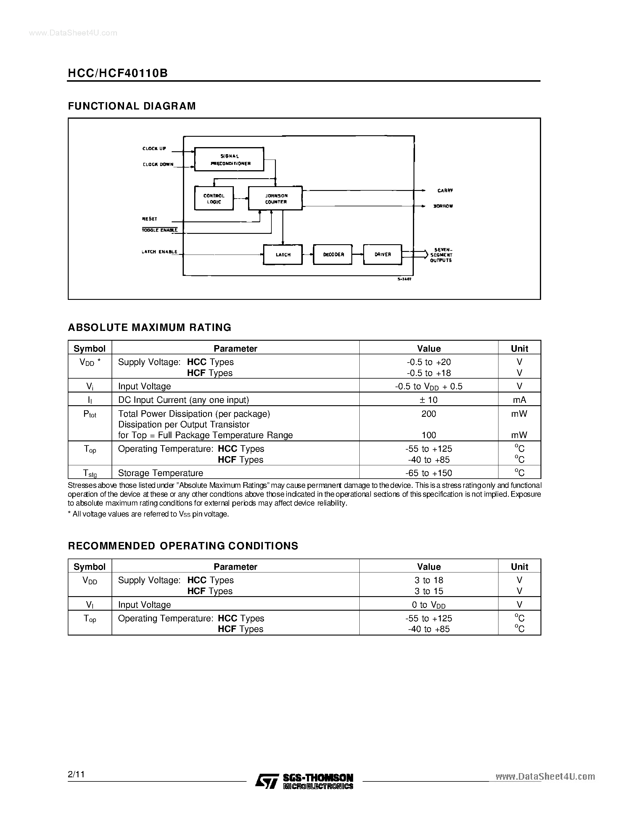 Datasheet 40110BE page 2 Datasheet 40110BE - Search -----> HCF40110BE page 2