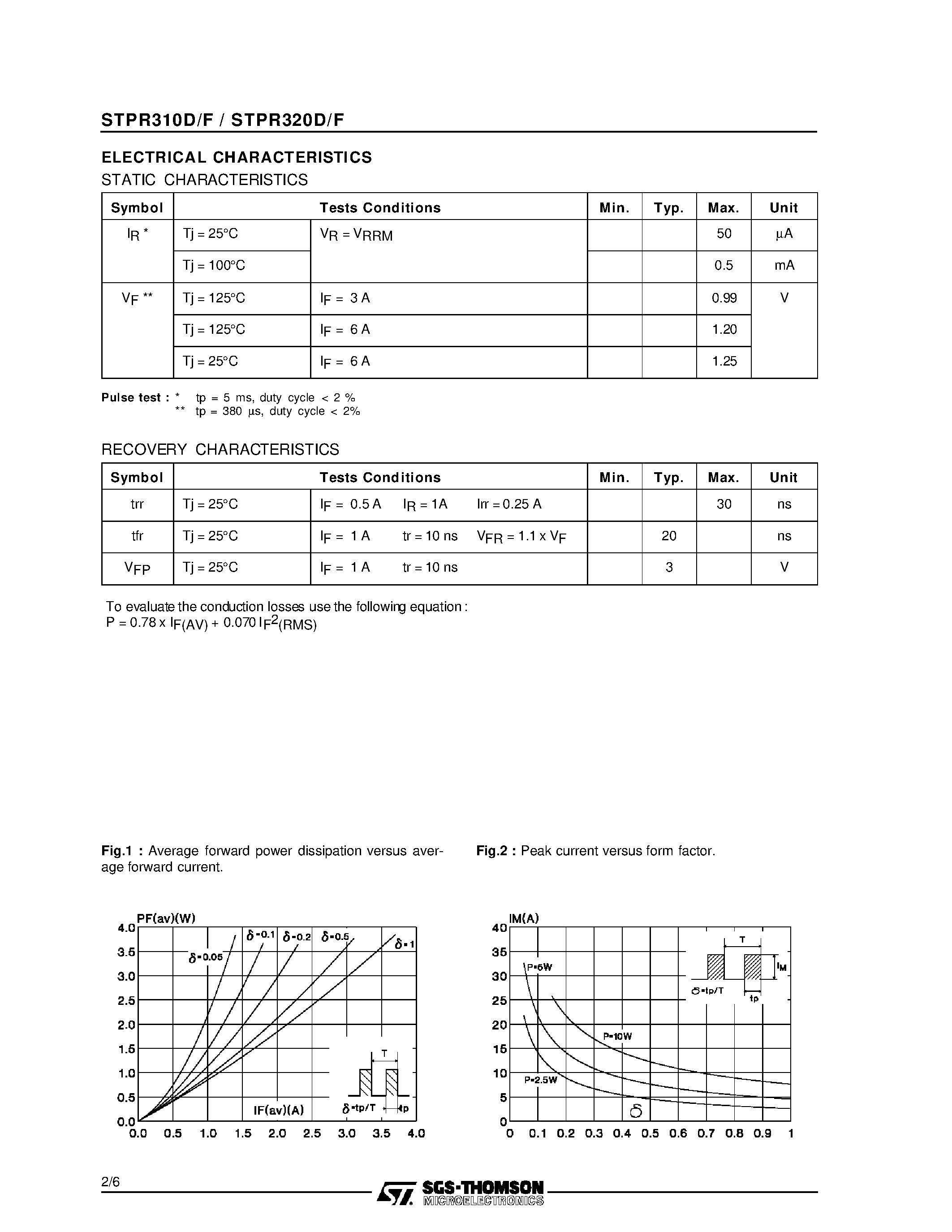 Datasheet STPR310D - (STPR310D/F - STPR320D/F) ULTRA FAST RECOVERY RECTIFIER DIODES page 2