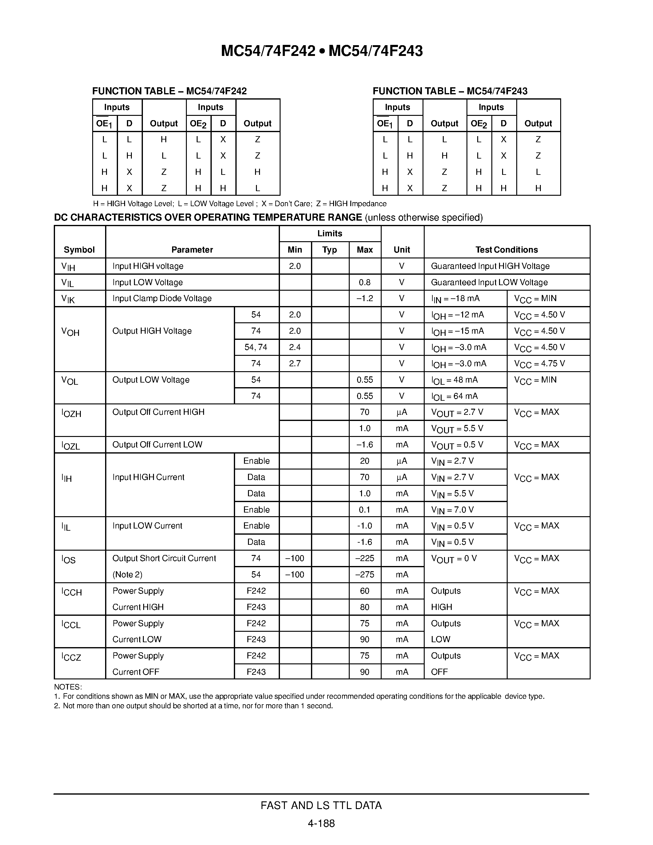 Даташит на микросхему MC74F242 страница 2 Даташит MC74F242 - (MC74F242 / MC74F243) QUAD BUS TRANSCEIVERS WITH 3-STATE OUTPUTS FAST SCHOTTKY TTL страница 2