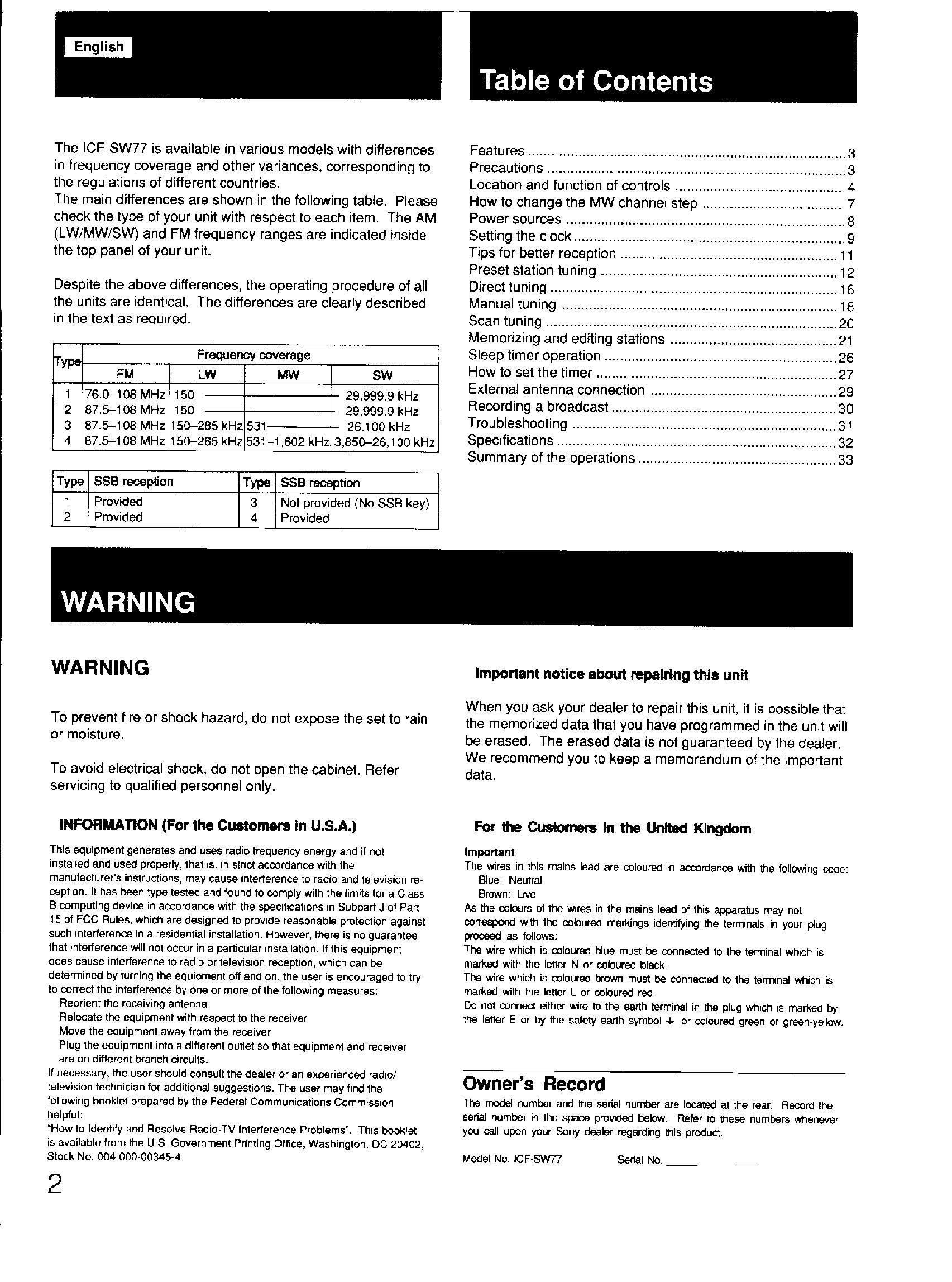 Даташит ICF-SW77 - Stereo PLL Synthesized Receiver страница 2