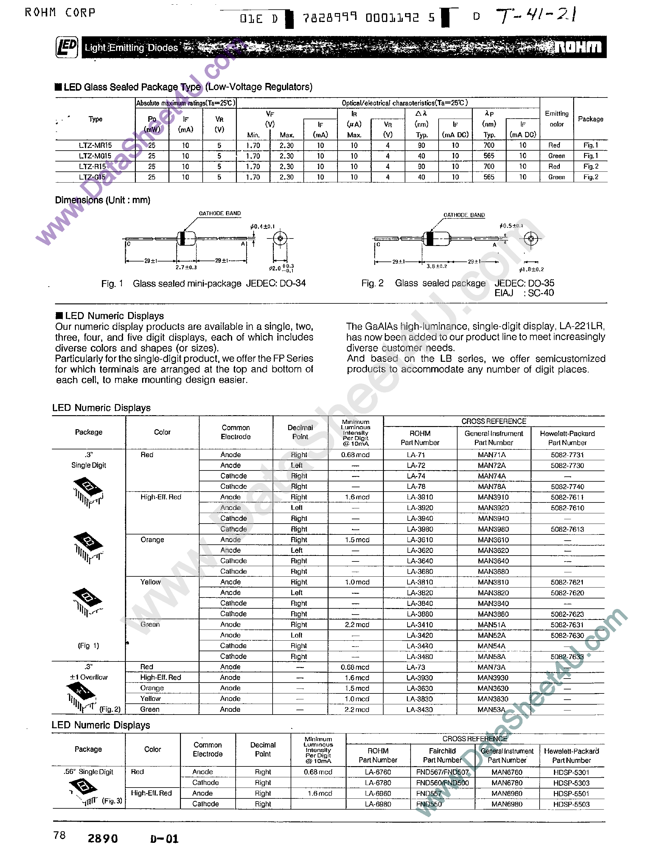 Даташит LTZ-G15 - (LTZ-xxx) Light Emitting Diodes страница 1