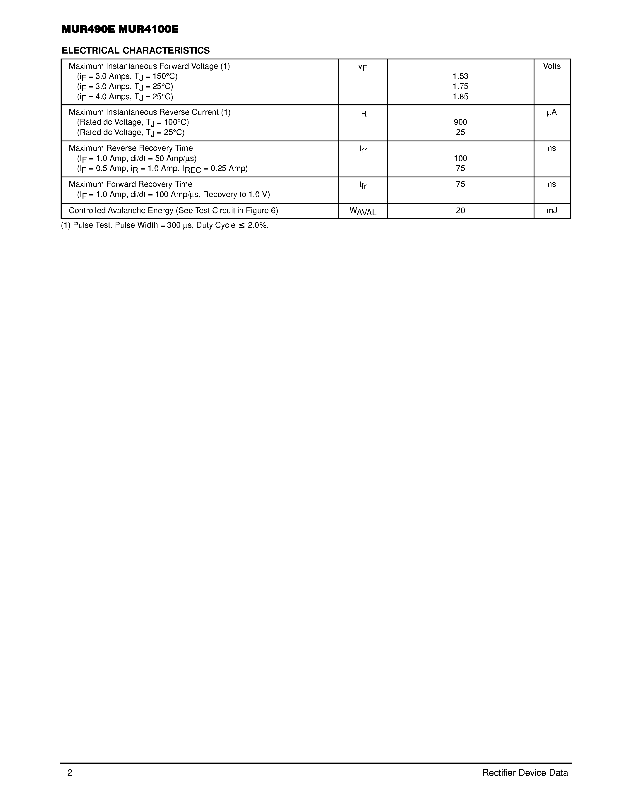 Datasheet MUR4100E - (MUR490E / MUR4100E) ULTRAFAST RECTIFIERS 4.0 AMPERES 900-1000 VOLTS page 2