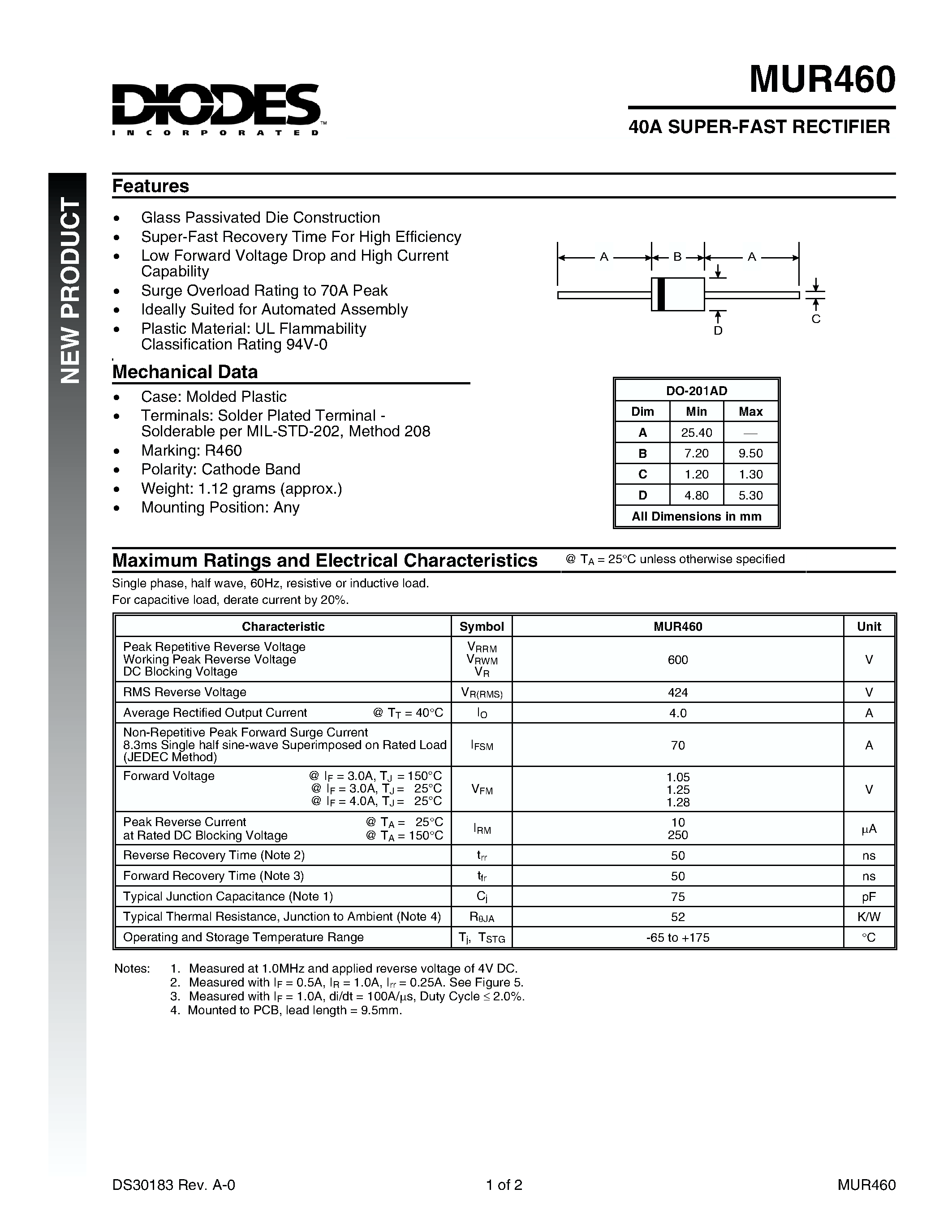 Даташит MUR460 - 40A SUPER-FAST RECTIFIER страница 1