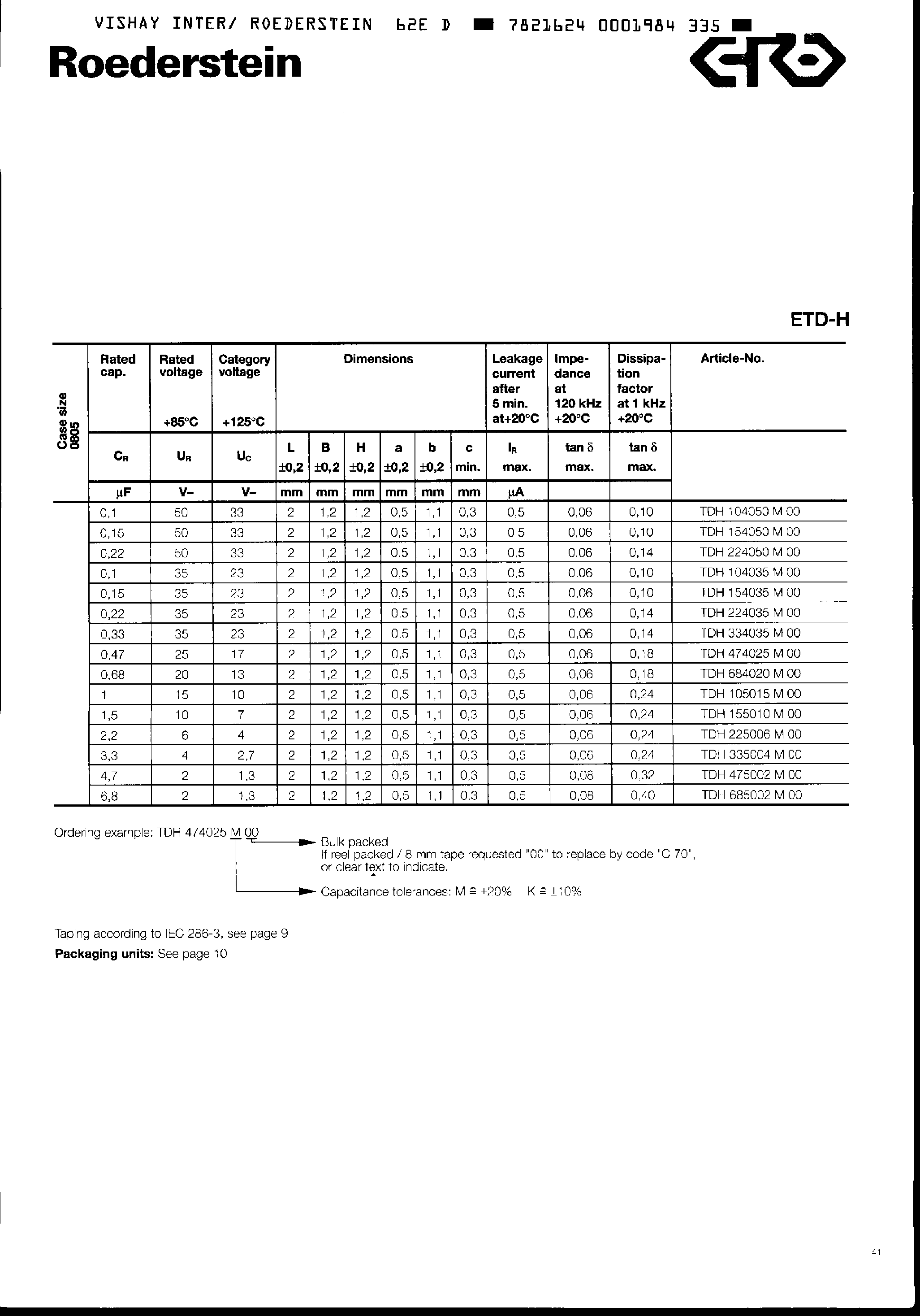 Datasheet TDHxxxxx page 2 Datasheet TDHxxxxx - Tantalum Chip Capacitors page 2