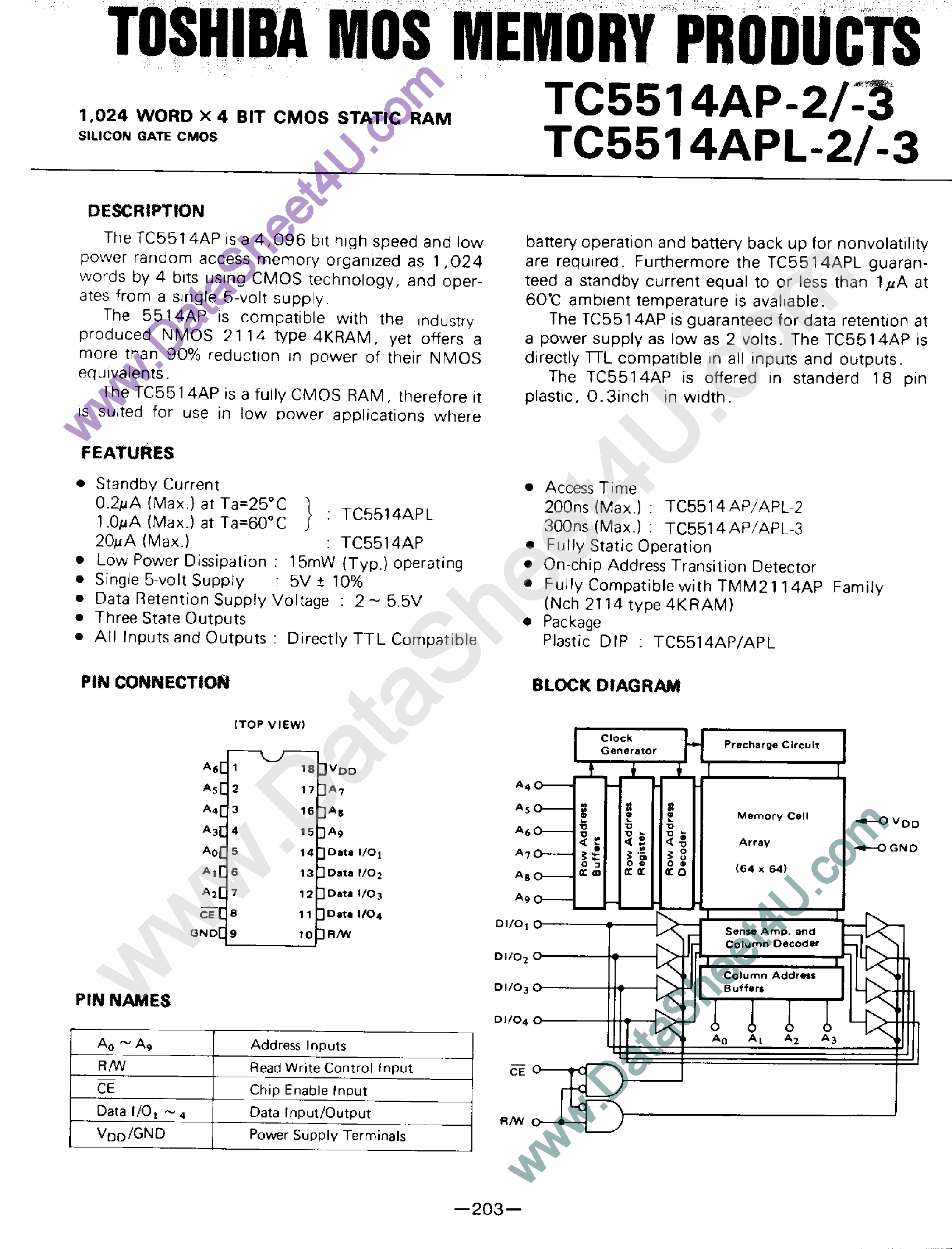 Datasheet TC5514AP - (TC5514P/AP/APL) 1024 x 4-Bit CMOS Static RAM page 1