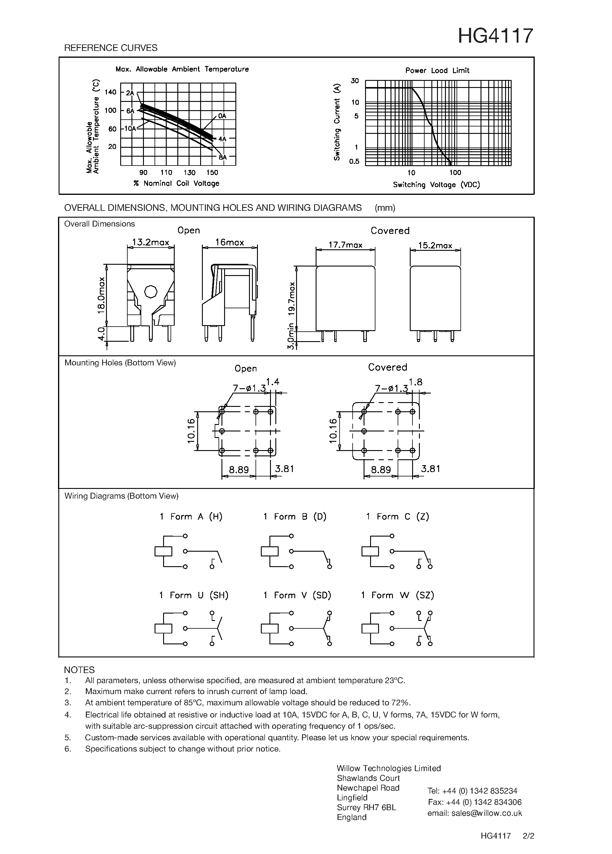 Даташит HG4117 - AUTO MOTIVE SUBMINIATURE PCB POWER RELAY страница 2