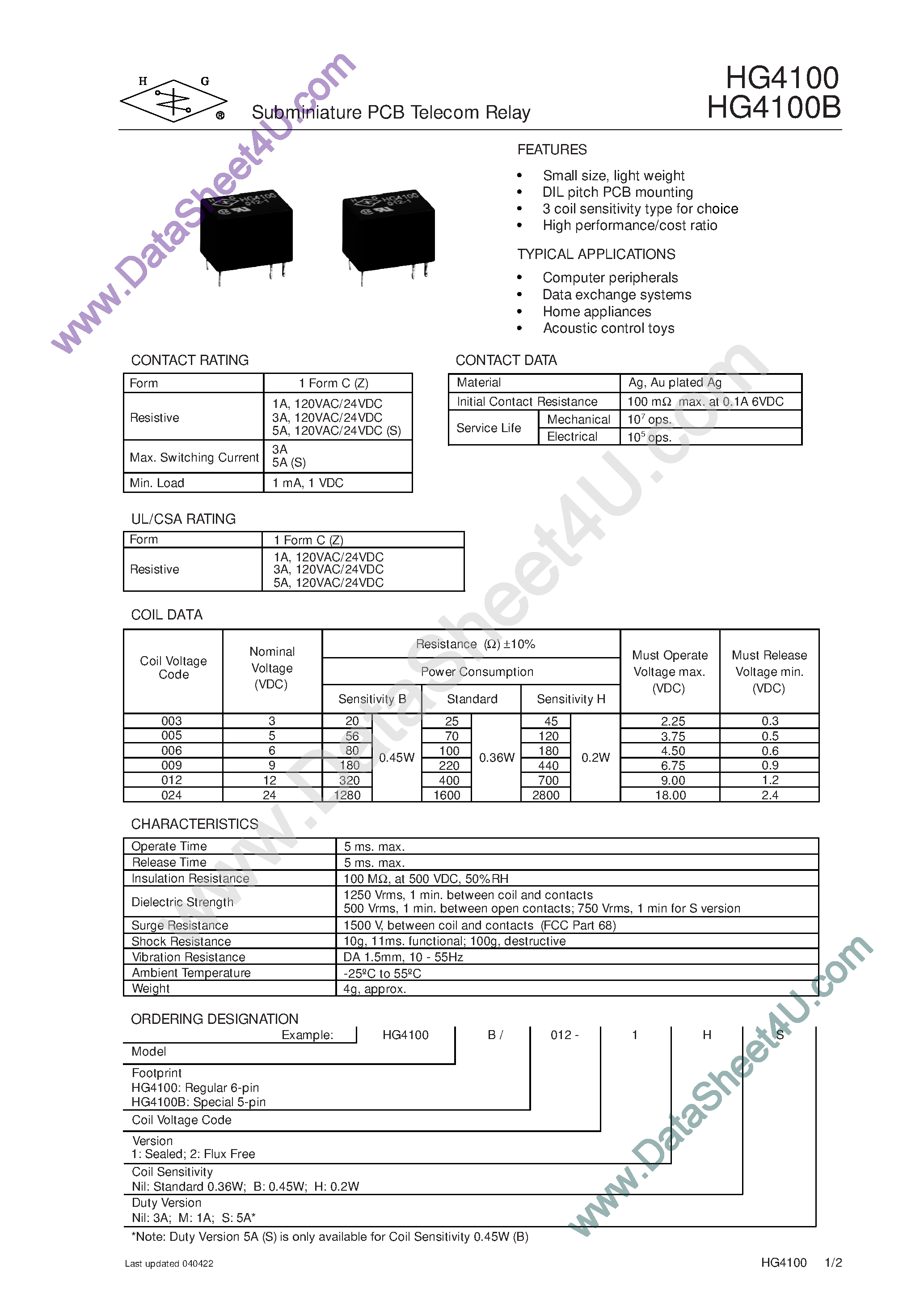 Даташит HG4100 - Subminiature PCB Telecom Relay страница 1