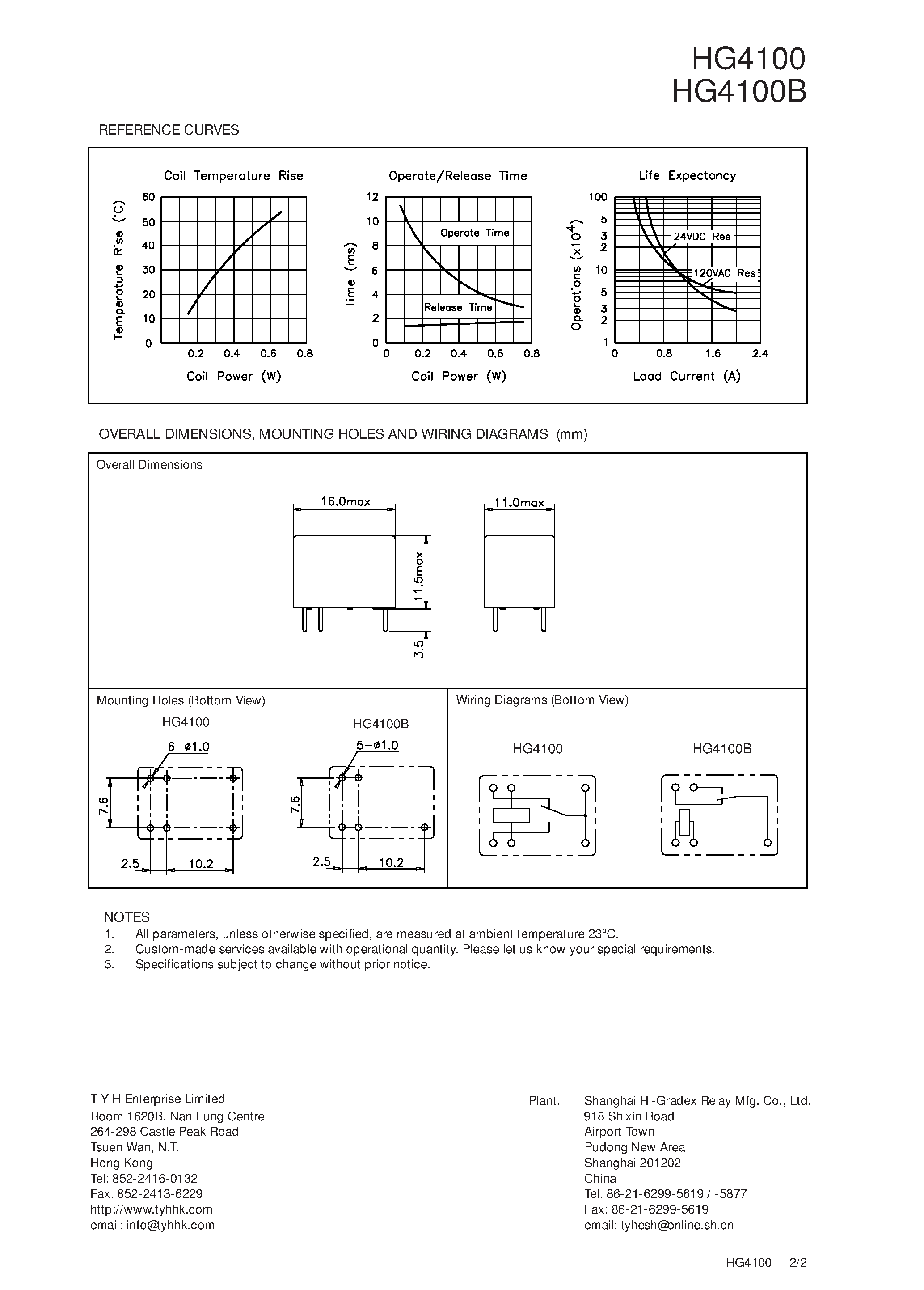 Даташит HG4100 - Subminiature PCB Telecom Relay страница 2