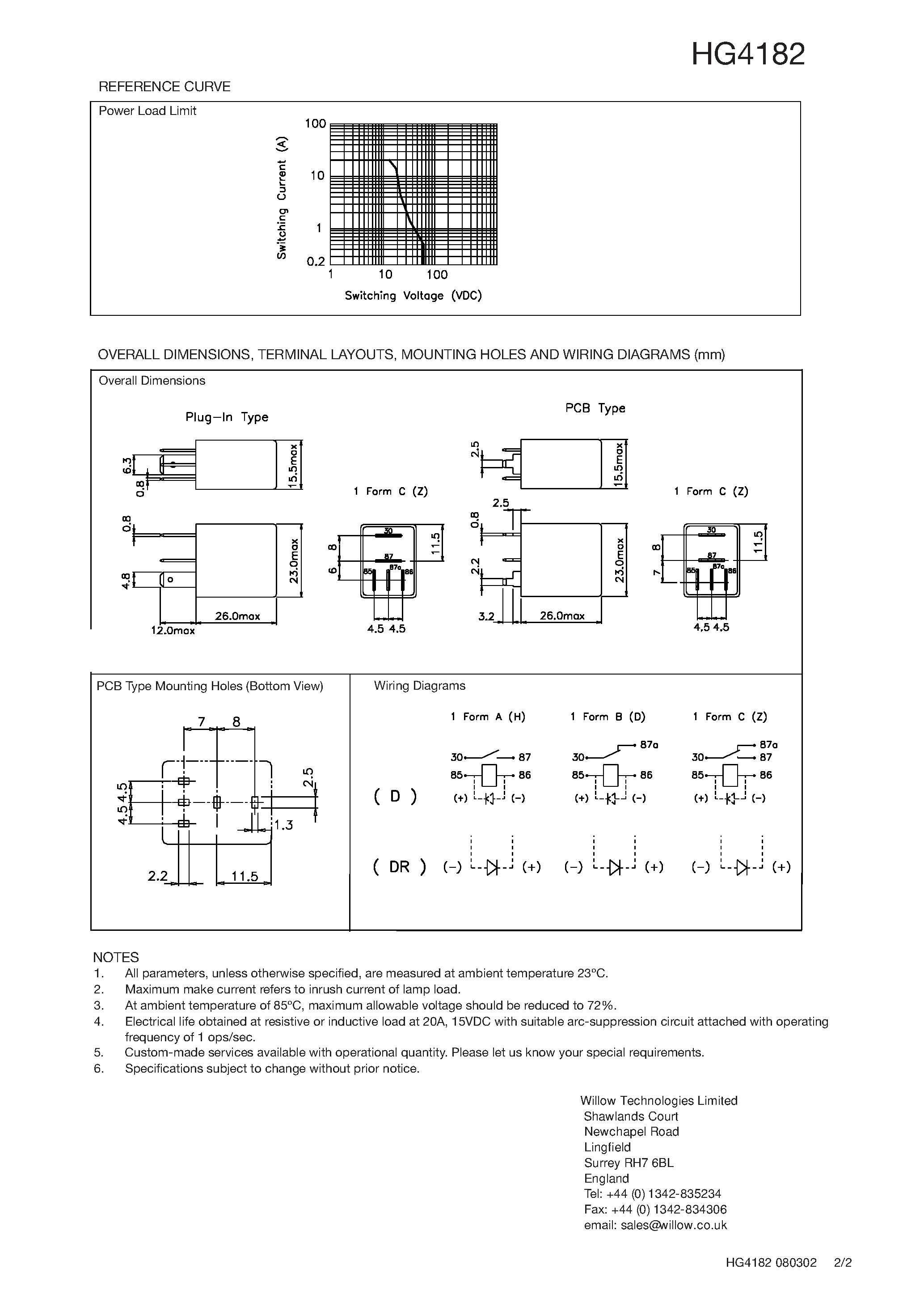 Даташит HG4182 - MICRO AUTOMOTIVE PLUG IN /PCB POWER RELAY страница 2