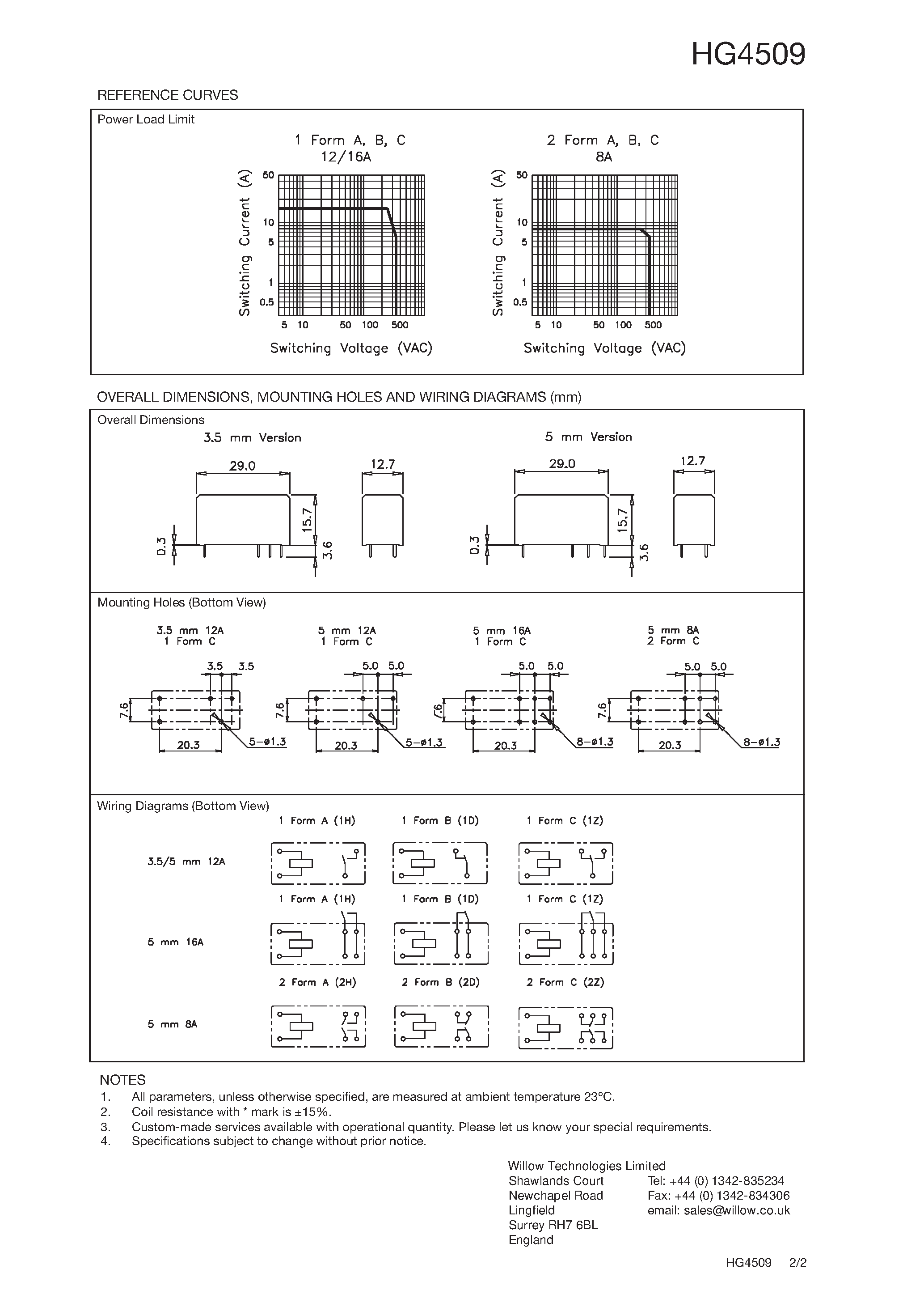 Даташит HG4509 - LOW PROFILE MINIATURE PCB POWER RELAY страница 2