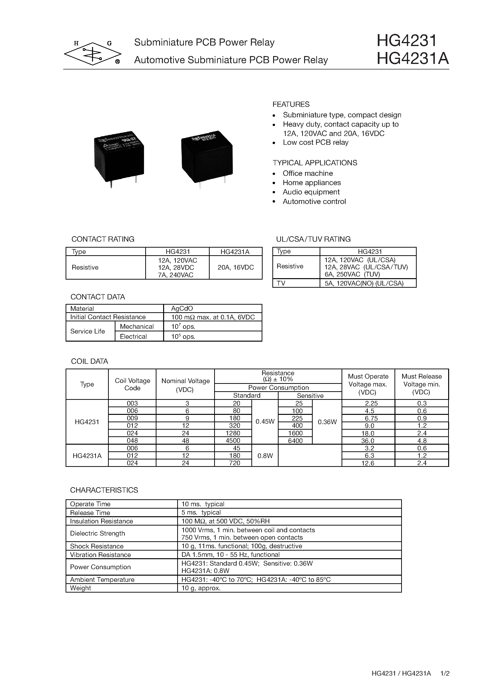Даташит HG4231 - Subminiature PCB Power Relay Automotive страница 1