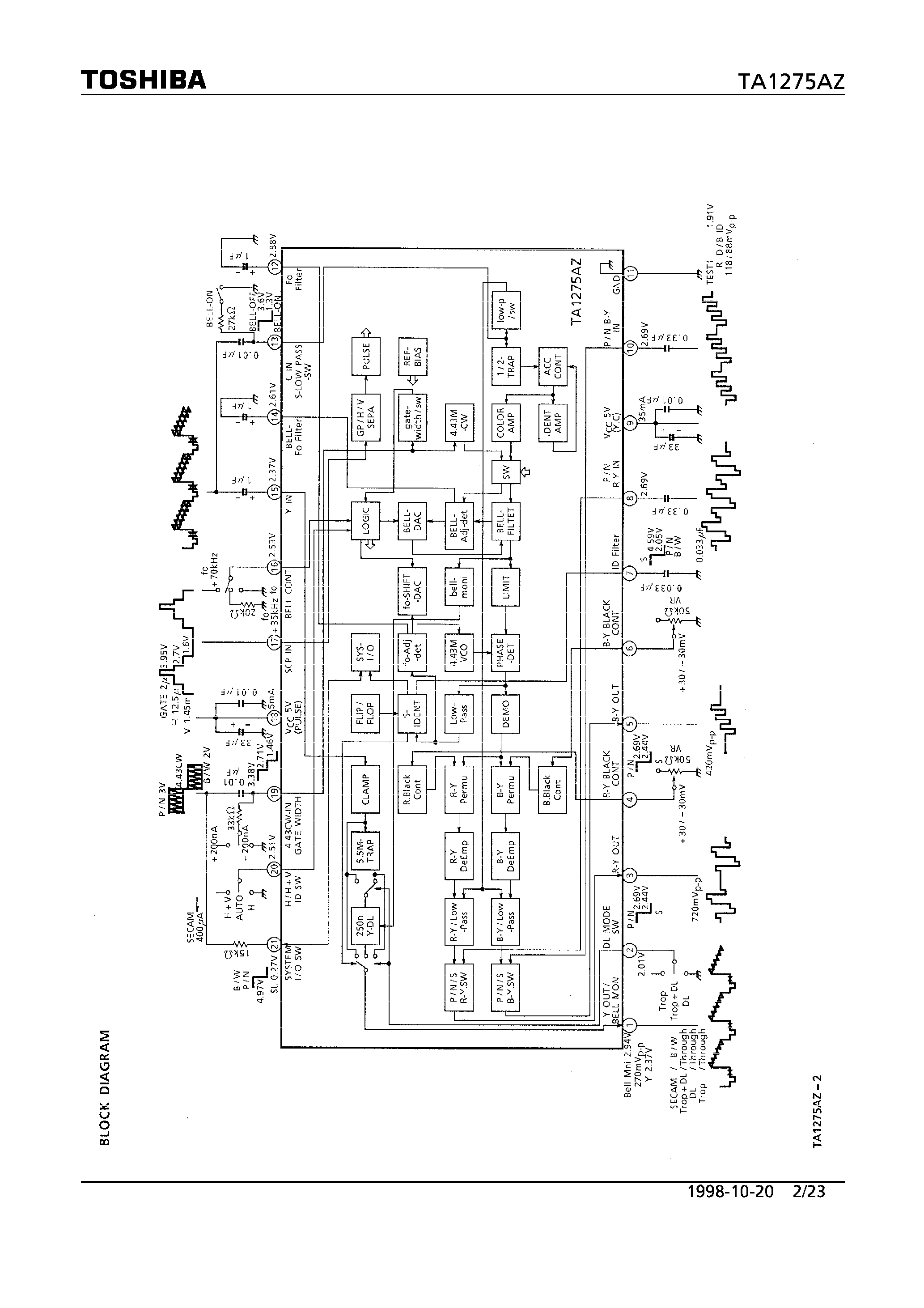 Даташит на микросхему TA1275AZ страница 2 Даташит TA1275AZ - Secam Demodulator Processor страница 2