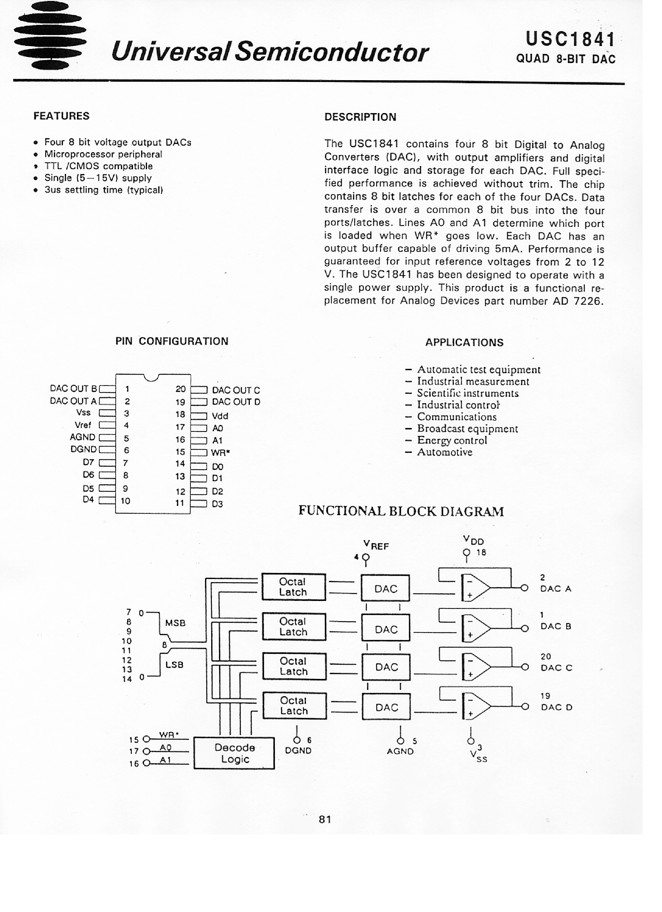 Datasheet USC1841 page 1 Datasheet USC1841 - QUAD 8 BIT DAC page 1