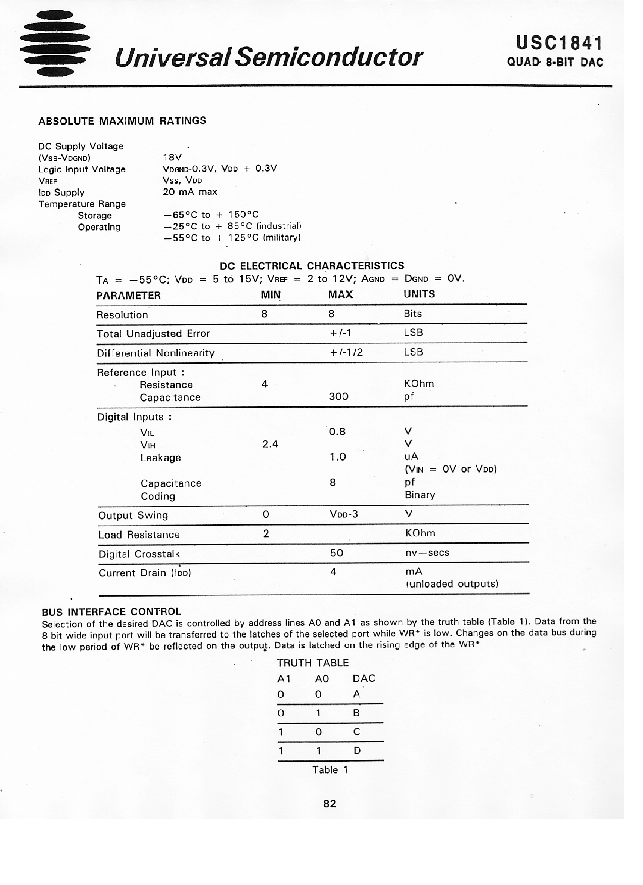 Datasheet USC1841 page 2 Datasheet USC1841 - QUAD 8 BIT DAC page 2