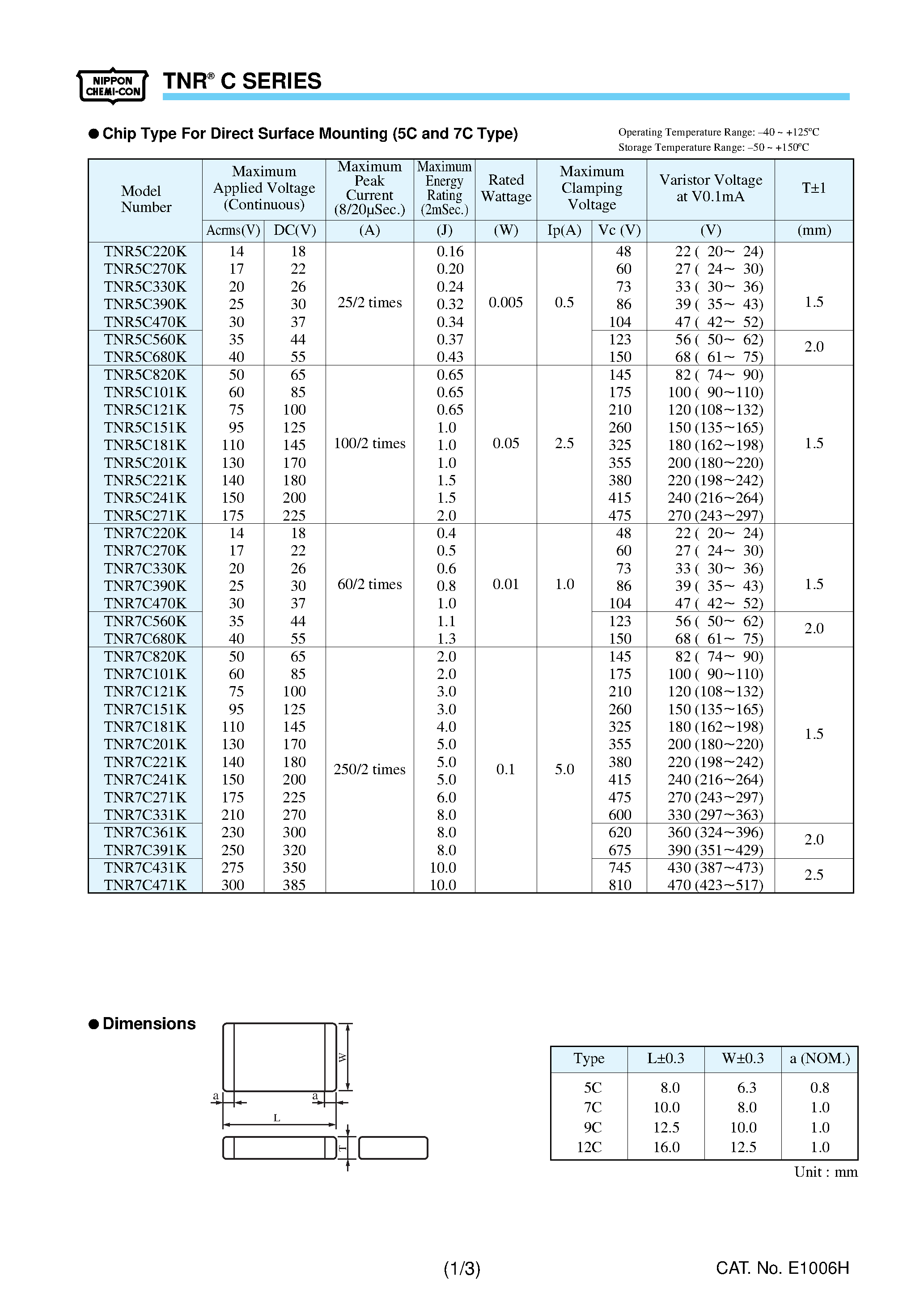 Datasheet TNR12CxxxK - TNR C SERIES page 1