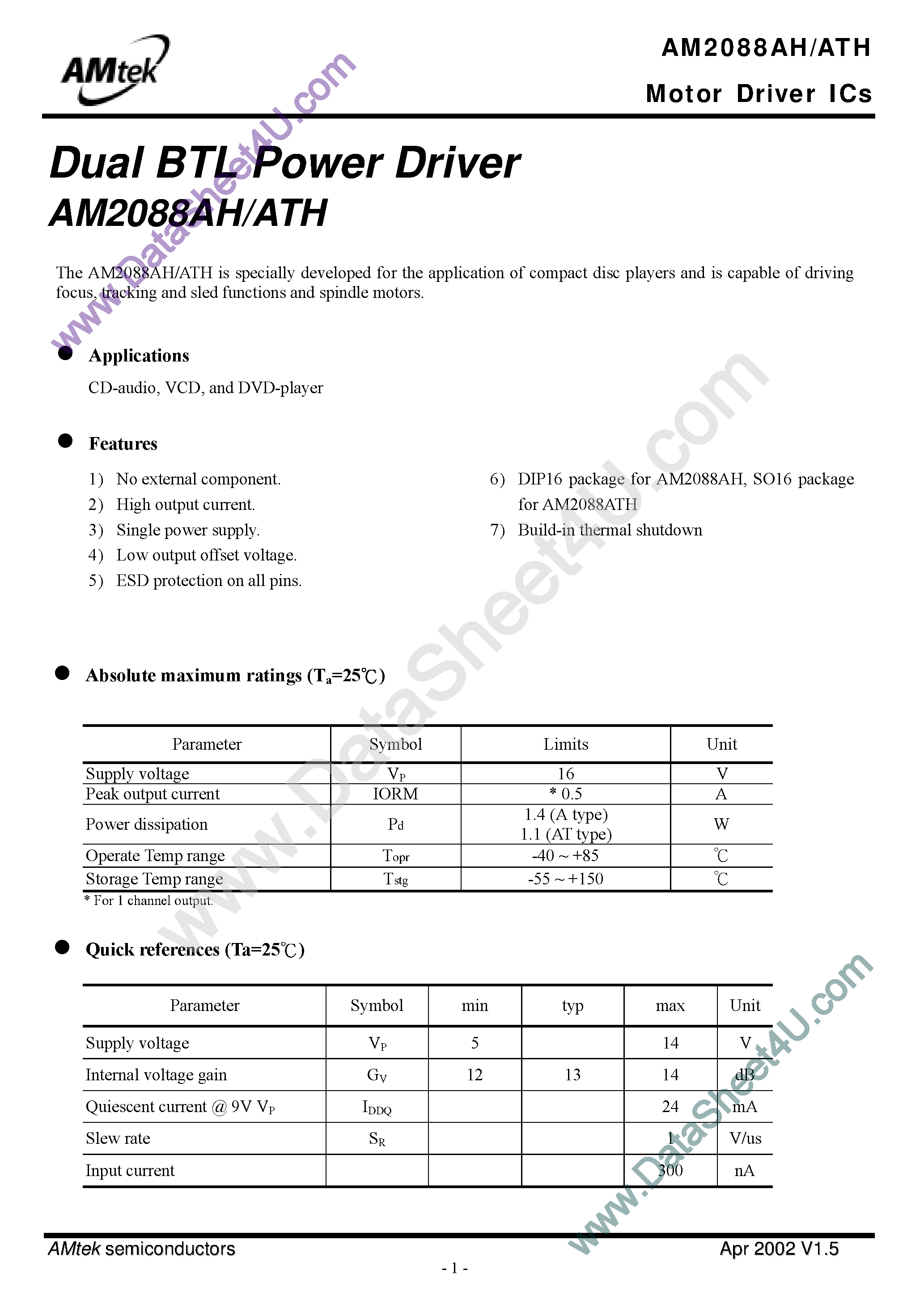 Datasheet AM2088AH - Motor Driver ICs / Dual BTL Power Driver page 1