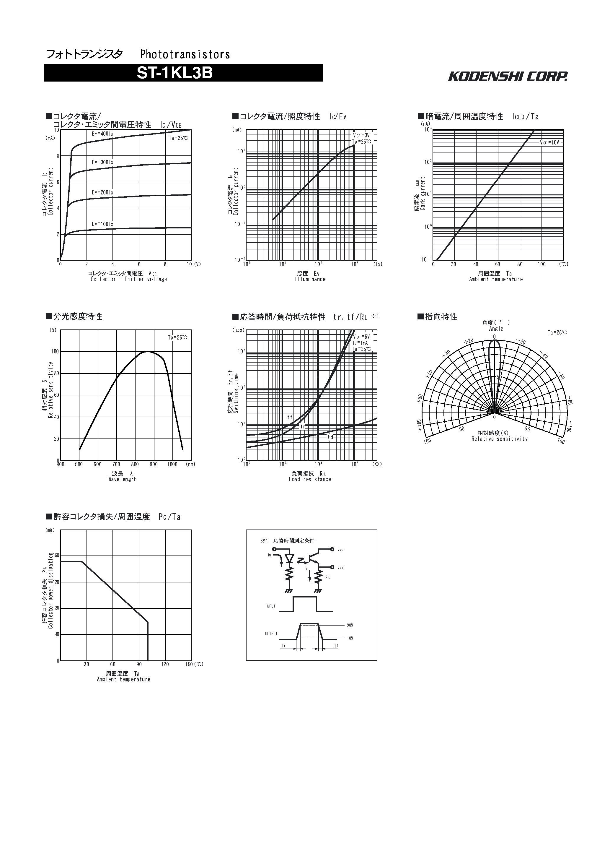 Datasheet ST1KL3B - PHOTOTRANSISTORS page 2
