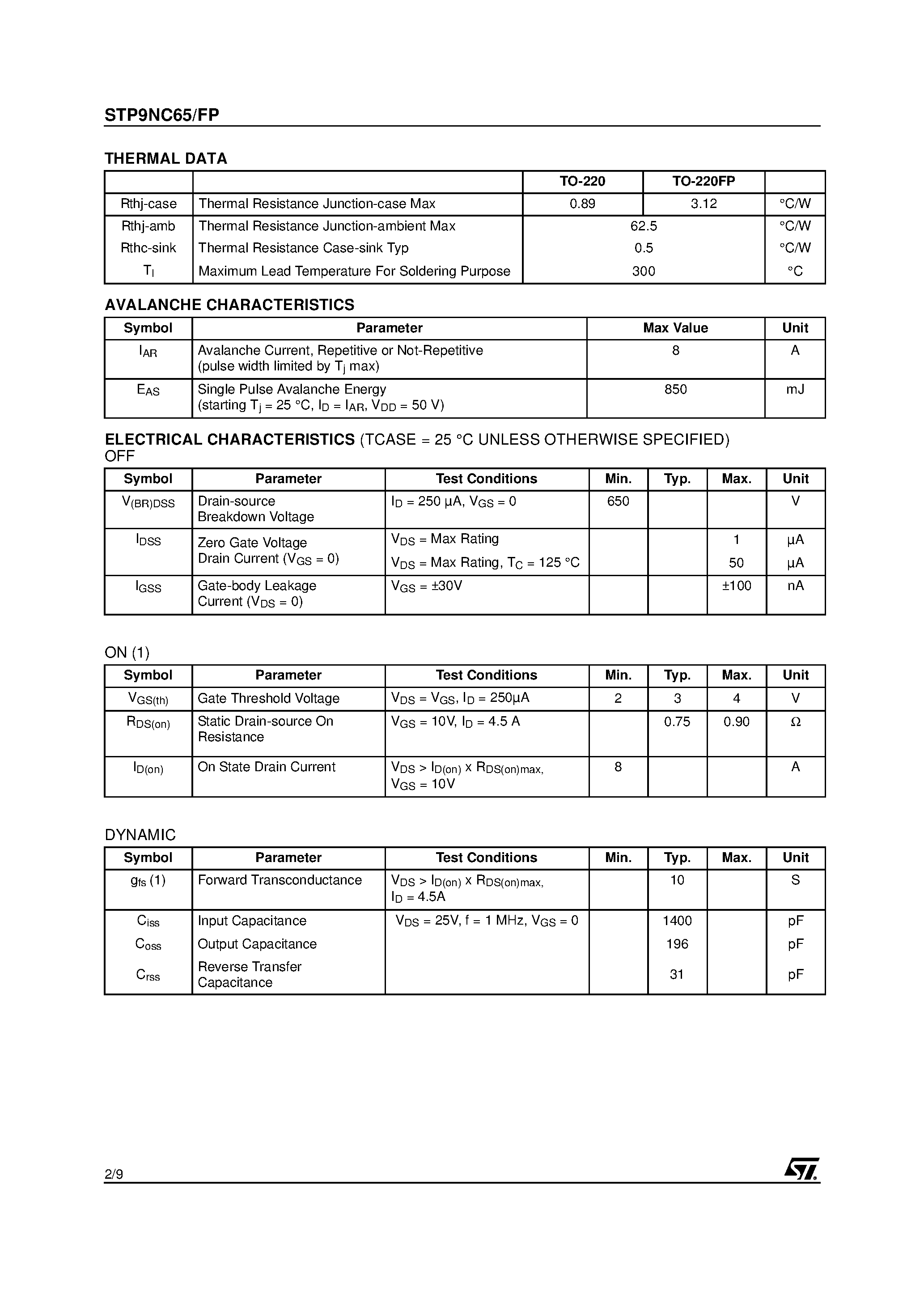 Datasheet STP9NC65 page 2 Datasheet STP9NC65 - N-CHANNEL 650V - 0.75omp - 8A TO-220/TO-220FP PowerMeshII MOSFET page 2