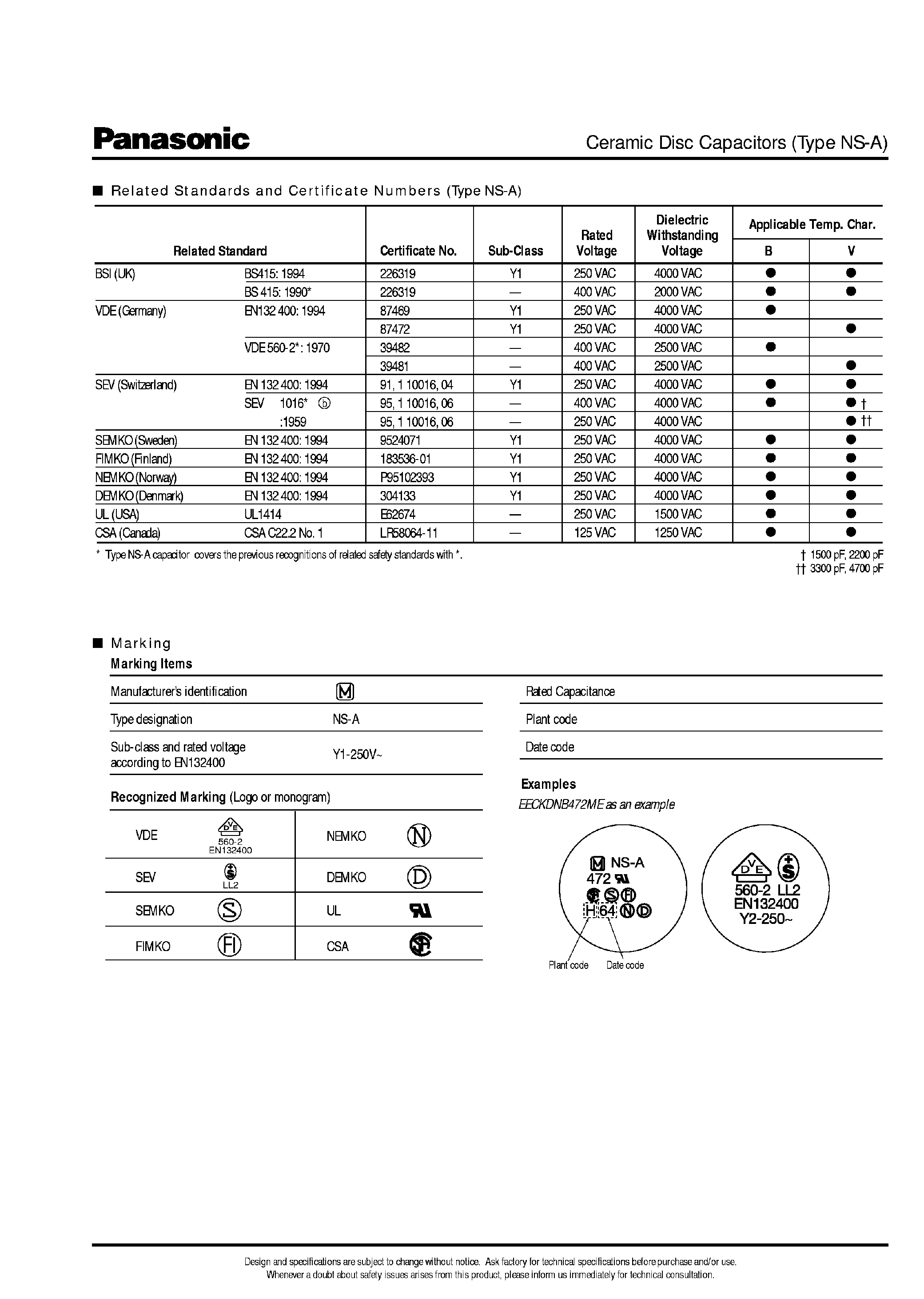 Datasheet ECKDNA101xxxB page 2 Datasheet ECKDNA101xxxB - (ECKDNxxxxx) Ceramic Disc Capacitors page 2