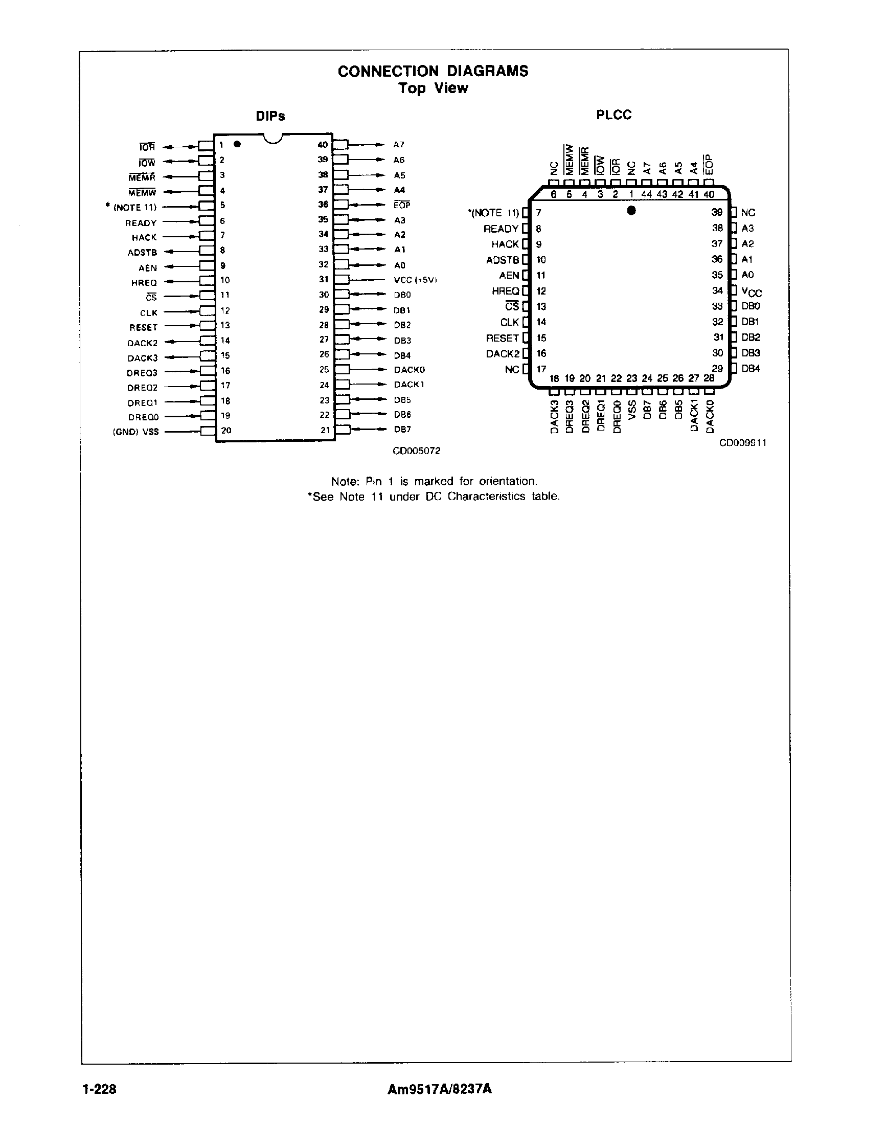Datasheet AM9517A - Multimode DMA Controller page 2