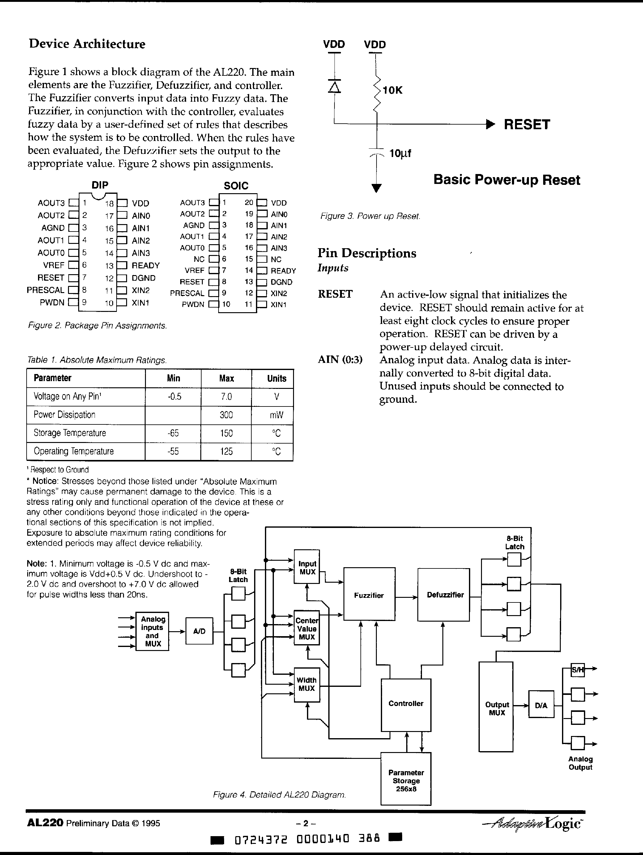 Datasheet AL220 page 2 Datasheet AL220 - Stand Alone Fuzzy Logic Controller page 2