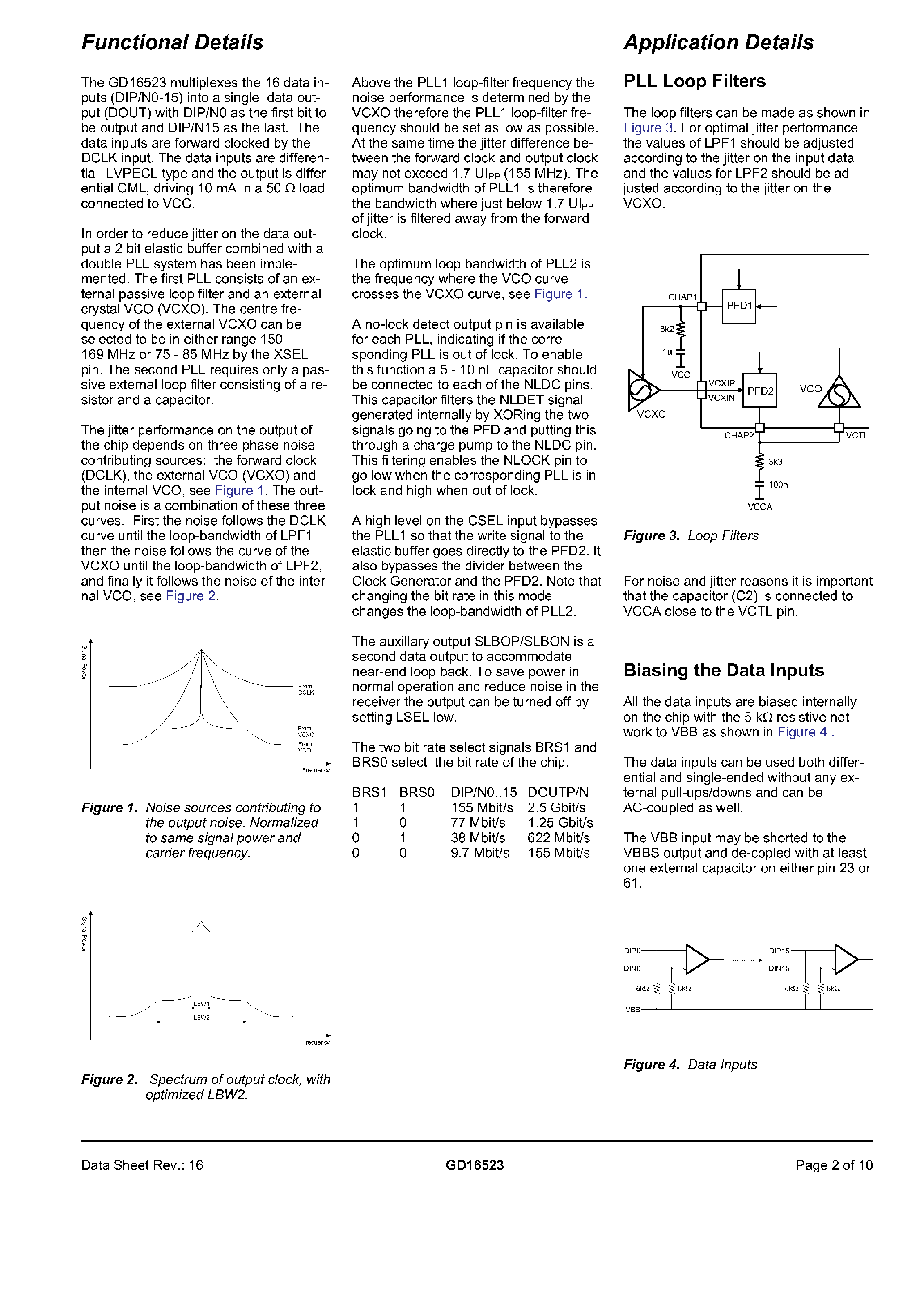 Datasheet GD16523 page 2 Datasheet GD16523 - 2.5 GBIT/S 16:1 Multiplexer page 2