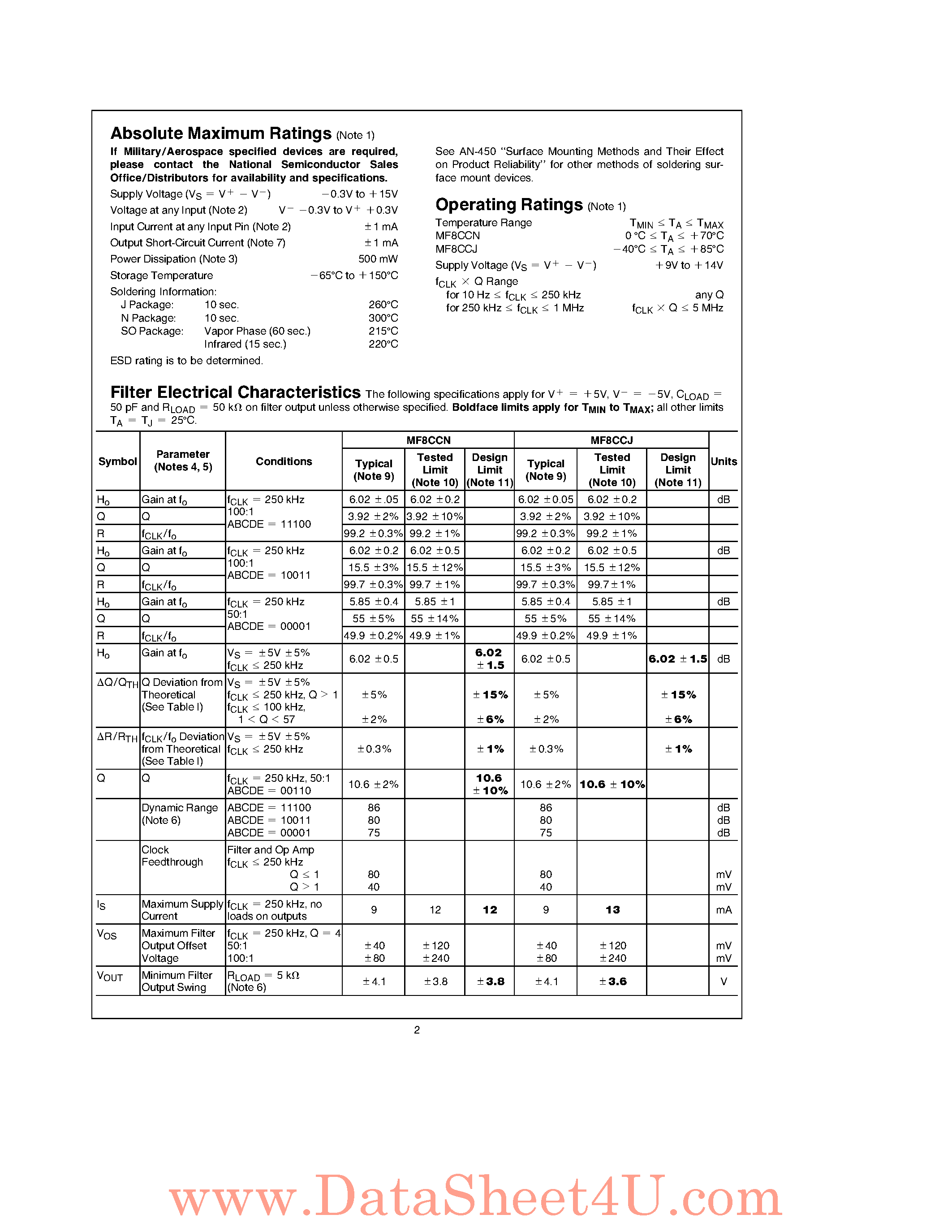 Datasheet MF8 - 4th-Order Switched Capacitor Bandpass Filter page 2