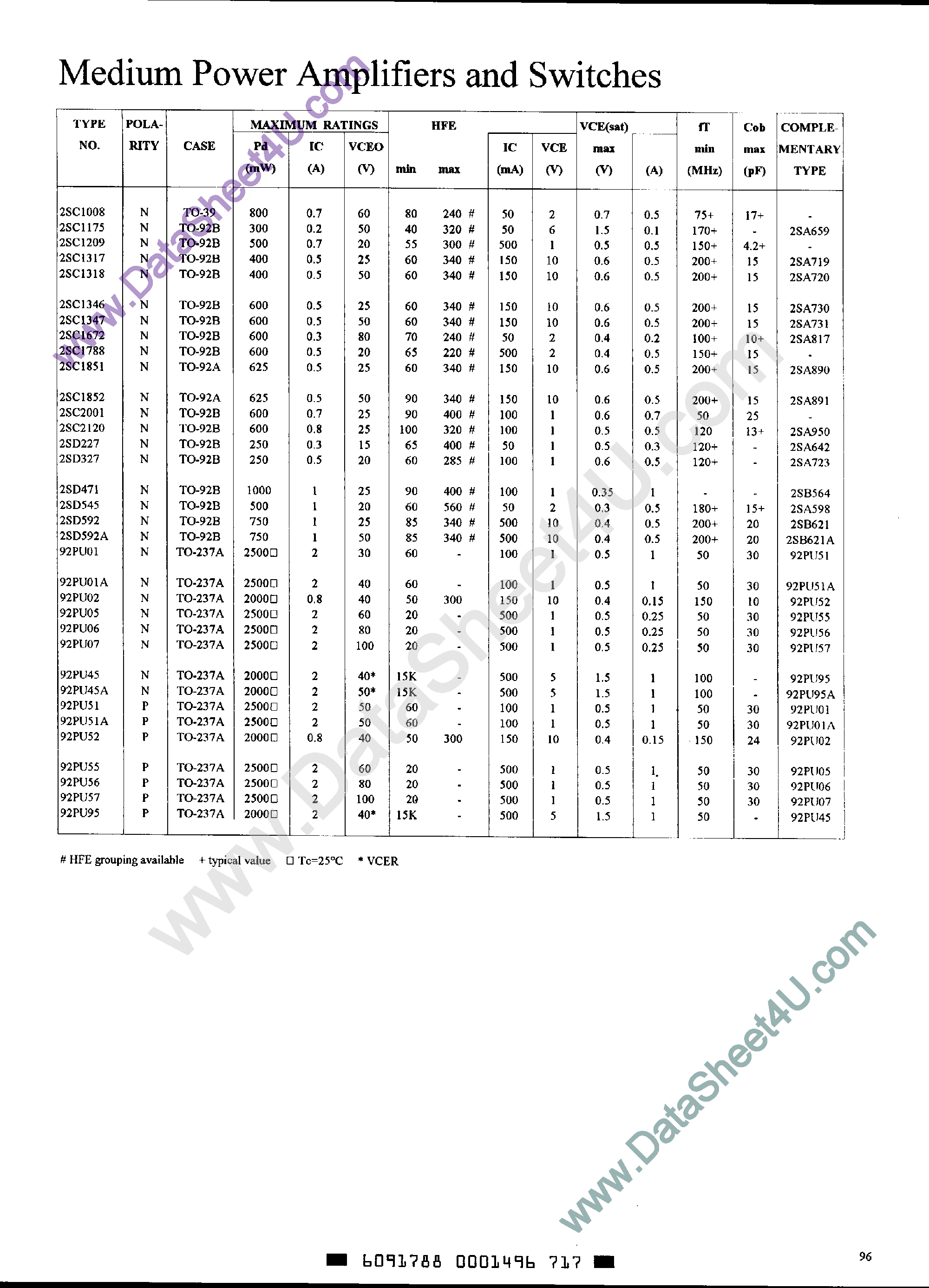 Даташит на микросхему 2SC1008 страница 1 Даташит 2SC1008 - (2SCxxxx) Medium Power Amplifiers and Switches страница 1