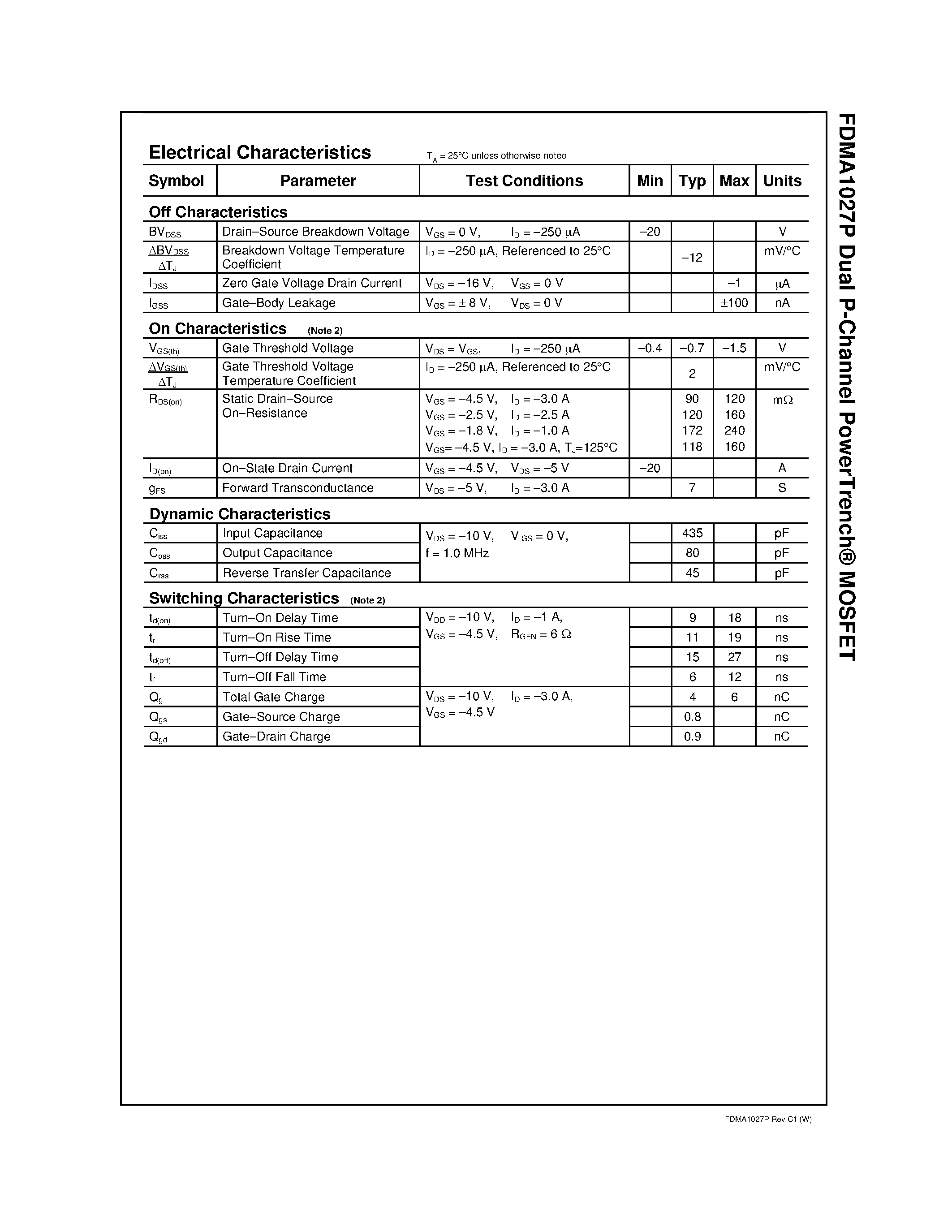 Datasheet FDMA1027P - Dual P-Channel PowerTrench MOSFET page 2
