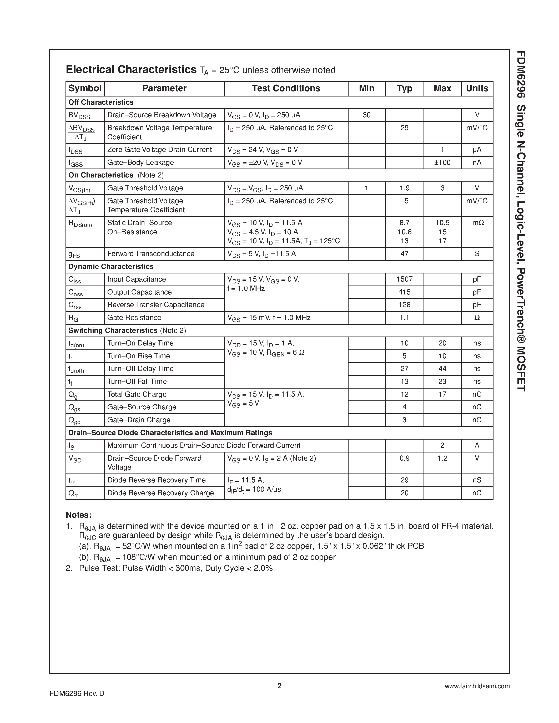 Datasheet FDM6296 - Single N-Channel / Logic-Level / PowerTrench MOSFET page 2