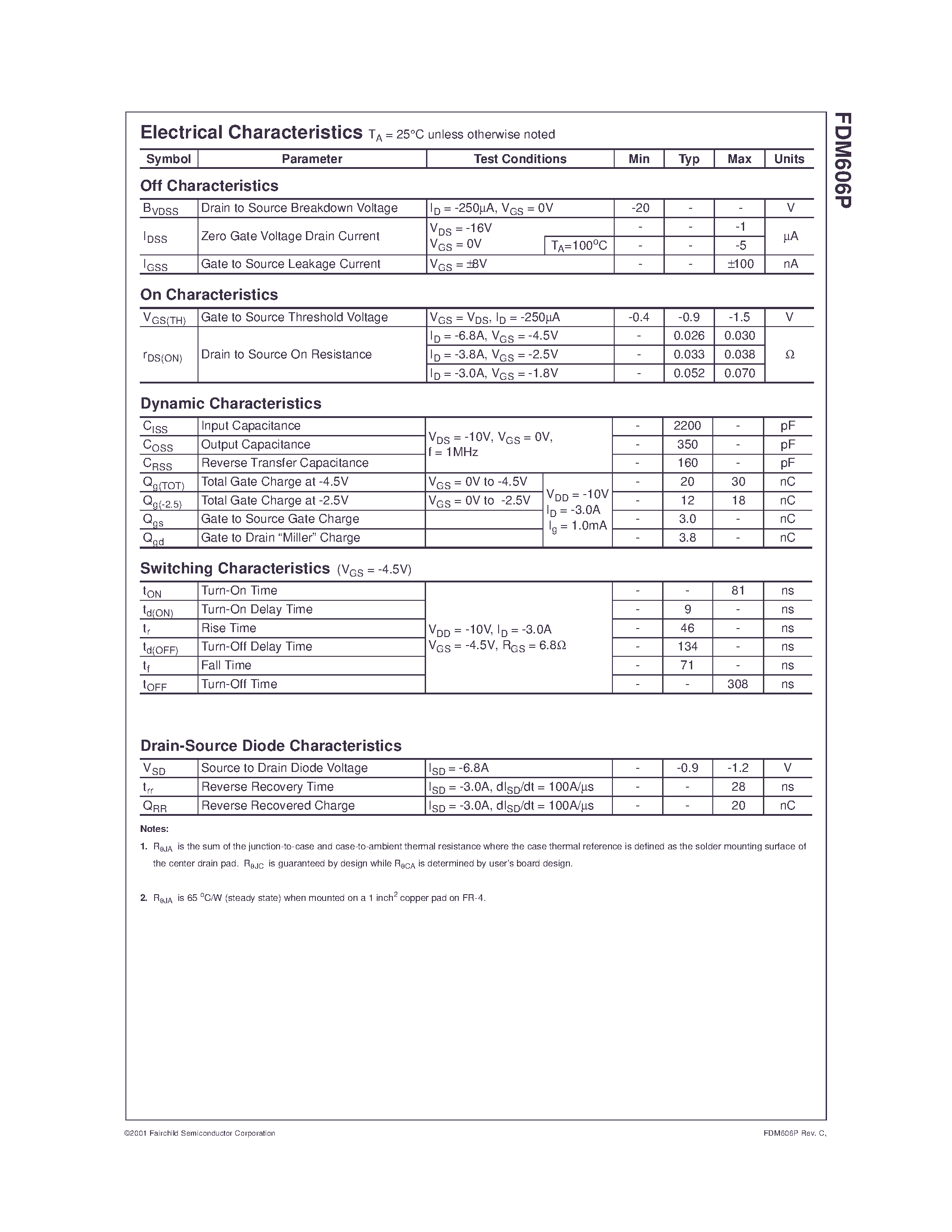 Datasheet FDM606P - P-Channel 1.8V Logic Level Power Trench MOSFET page 2