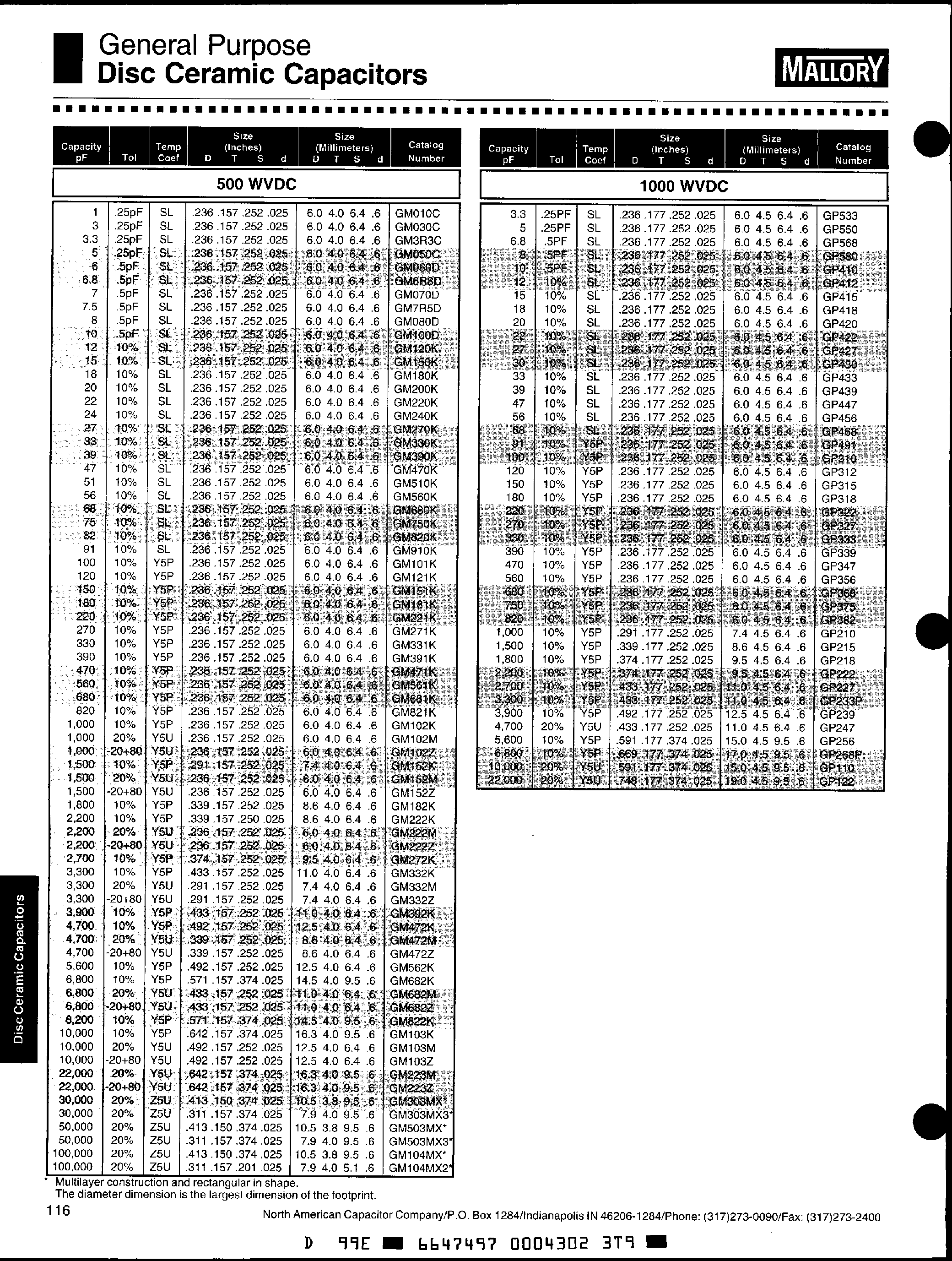 Datasheet GP322 page 2 Datasheet GP322 - (GP322 / GP327) Disc Ceramic Capacitors page 2