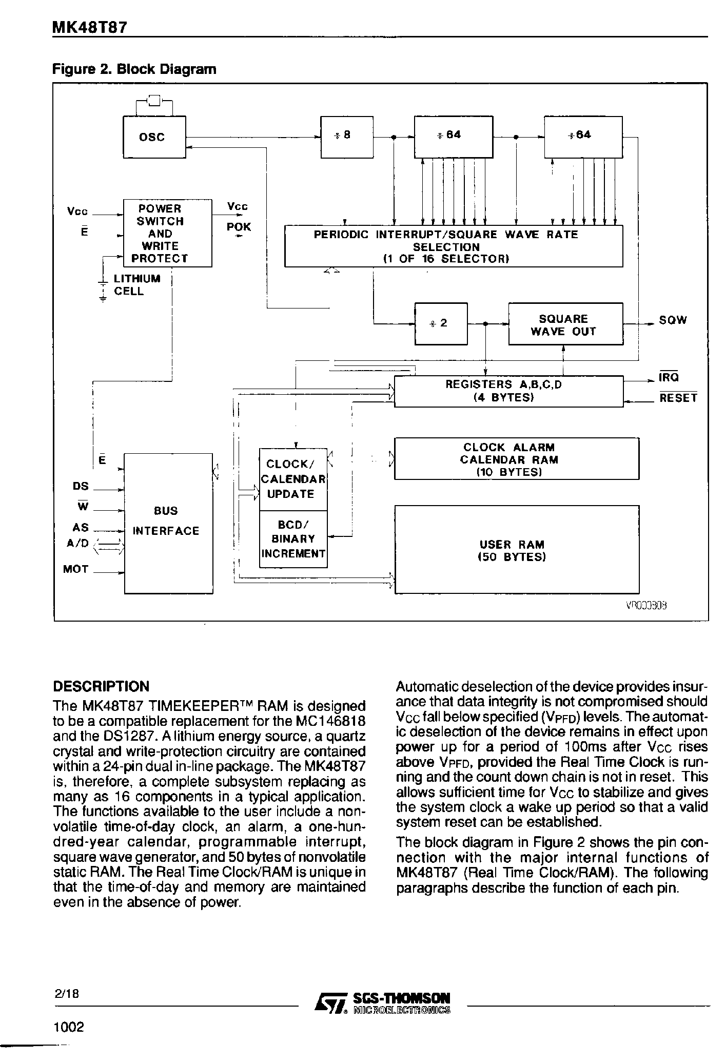 Datasheet MK48T87 - CMOS 64 x 8 Address / Data Multiplexed Timekeeper SRAM page 2