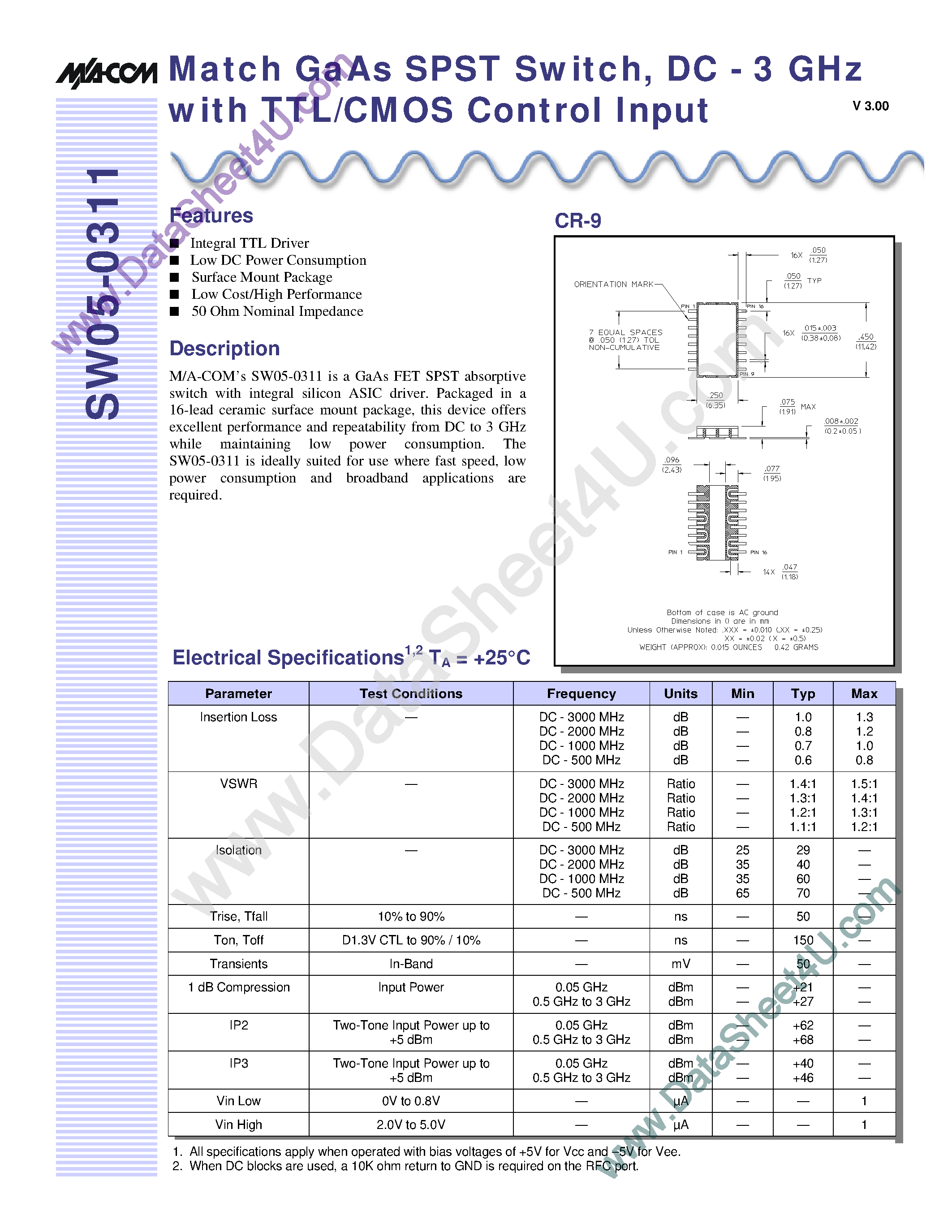Datasheet SW05-0311 page 1 Datasheet SW05-0311 - Match GaAs SPST Switch page 1