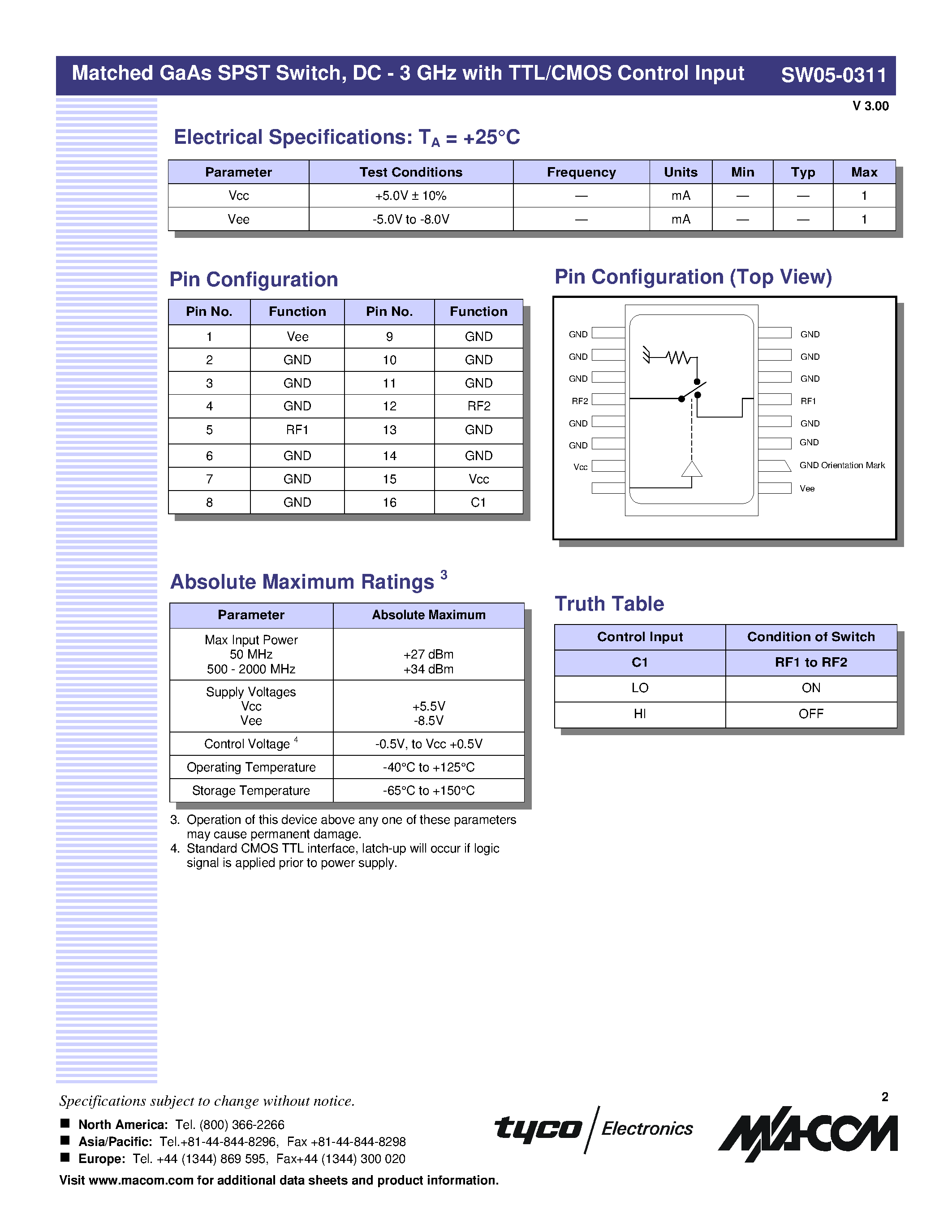 Datasheet SW05-0311 page 2 Datasheet SW05-0311 - Match GaAs SPST Switch page 2
