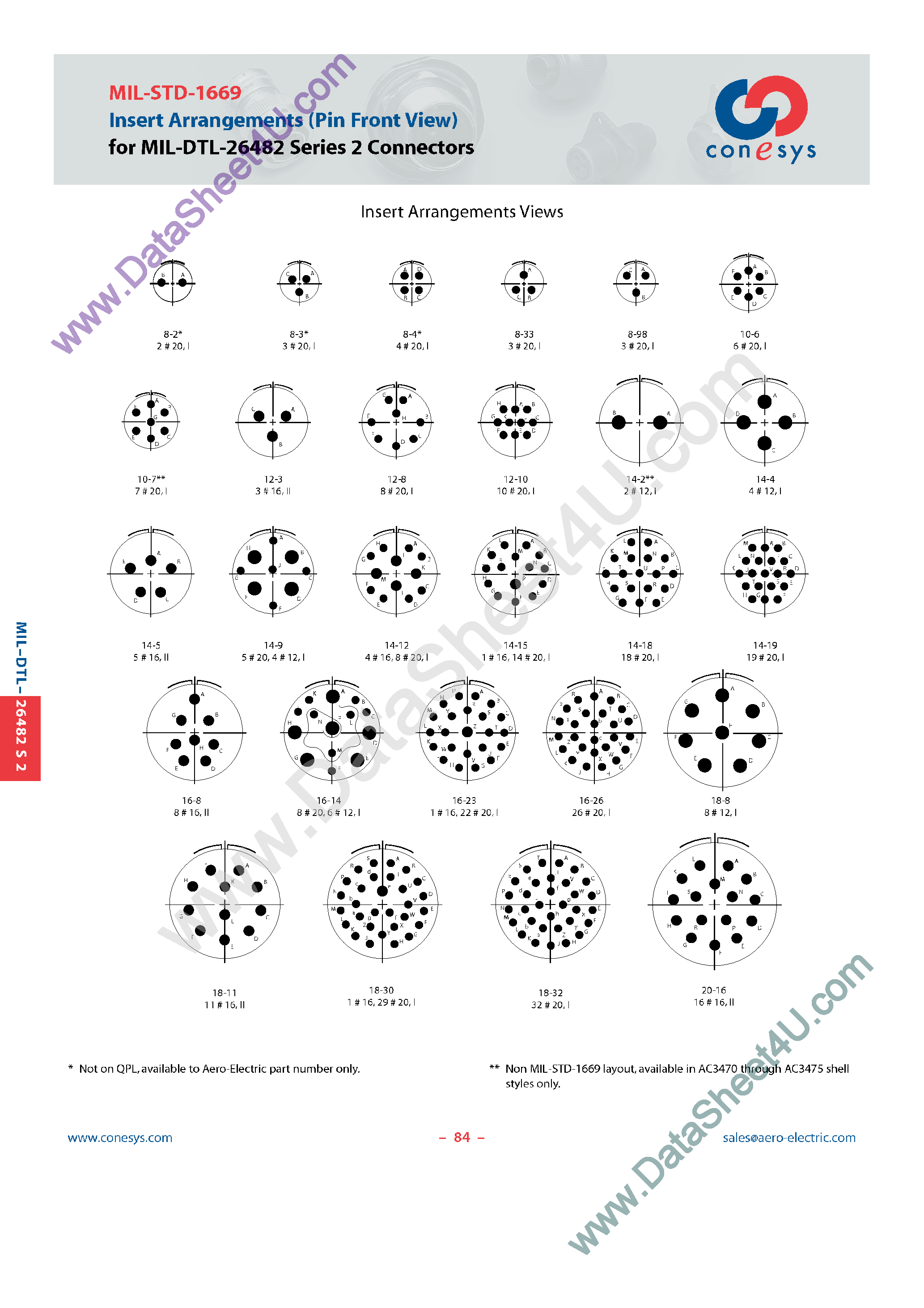 Datasheet MIL-STD-1669 - Insert Arrangements page 1