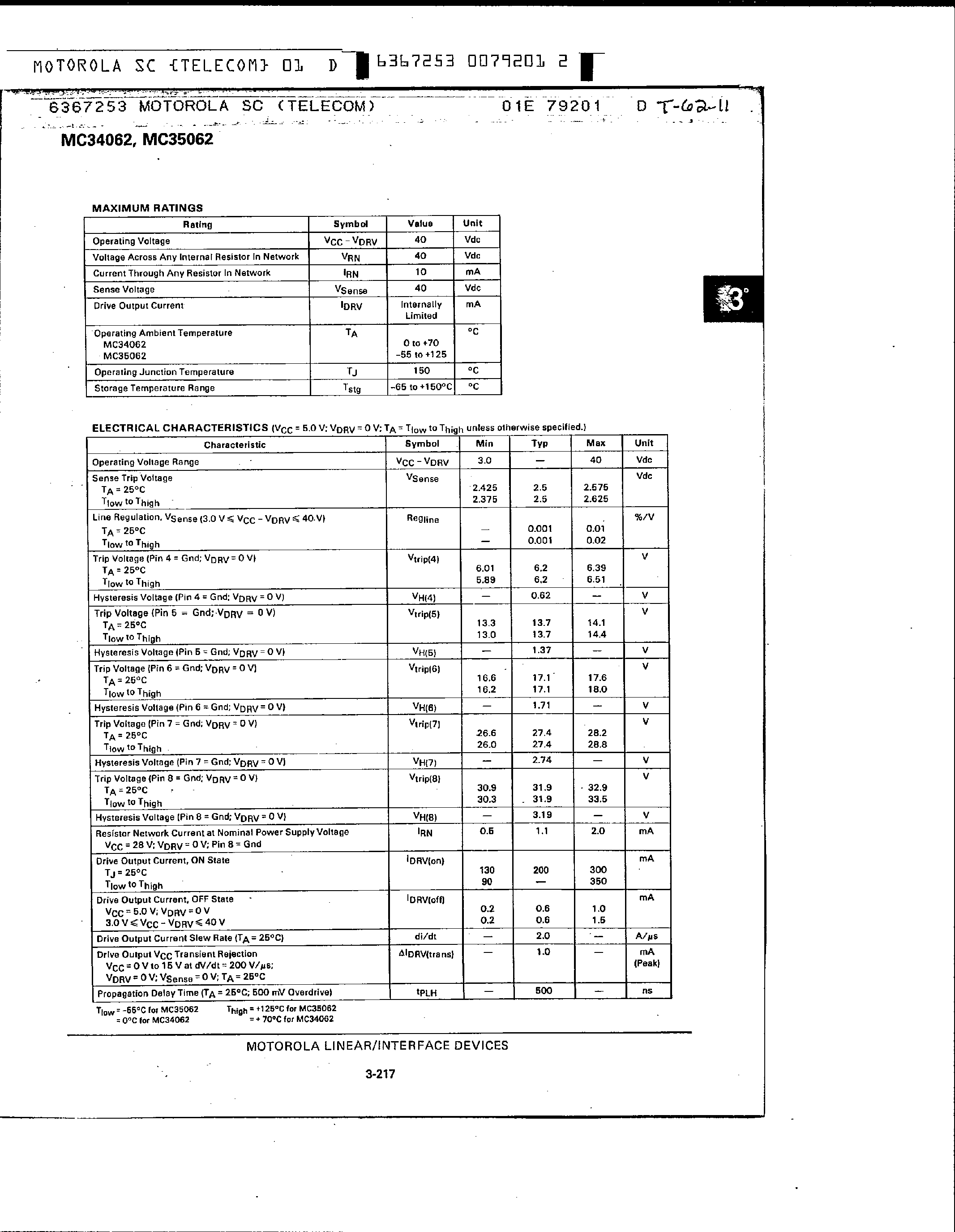 Datasheet MC34062 - (MC34062 / MC35062) PIN-PROGRAMMABLE OVERVOLTAGE SENSING CIRCUIT page 2