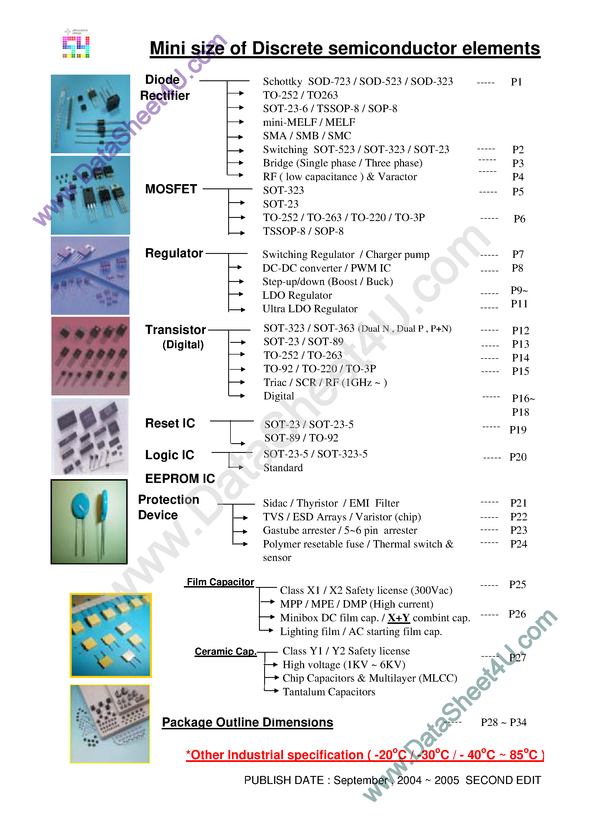 Datasheet GAP04N70 - Mini size of Discrete semiconductor elements page 1