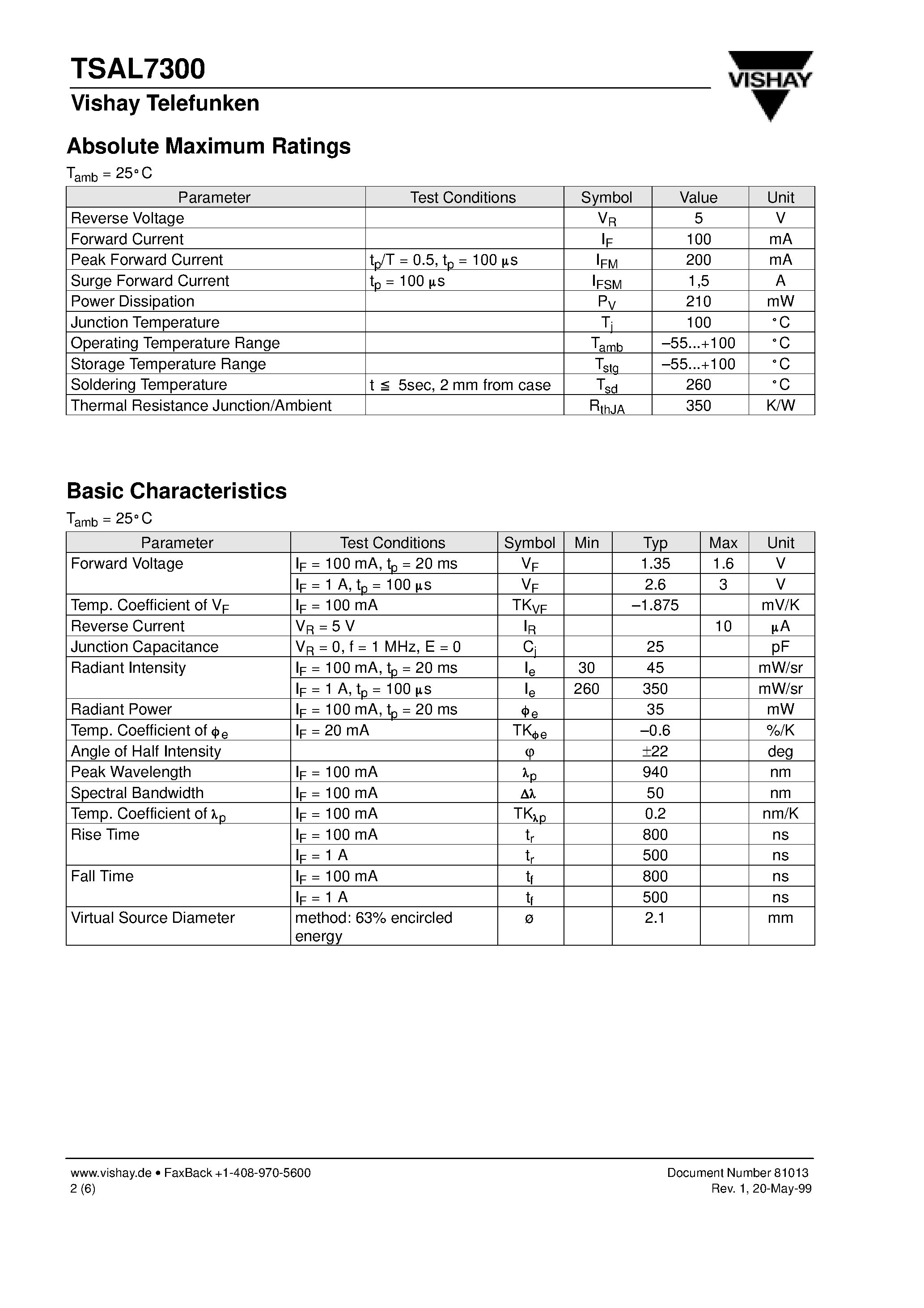 Datasheet TSAL7300 page 2 Datasheet TSAL7300 - GaAs/GaAlAs IR Emitting Diode page 2