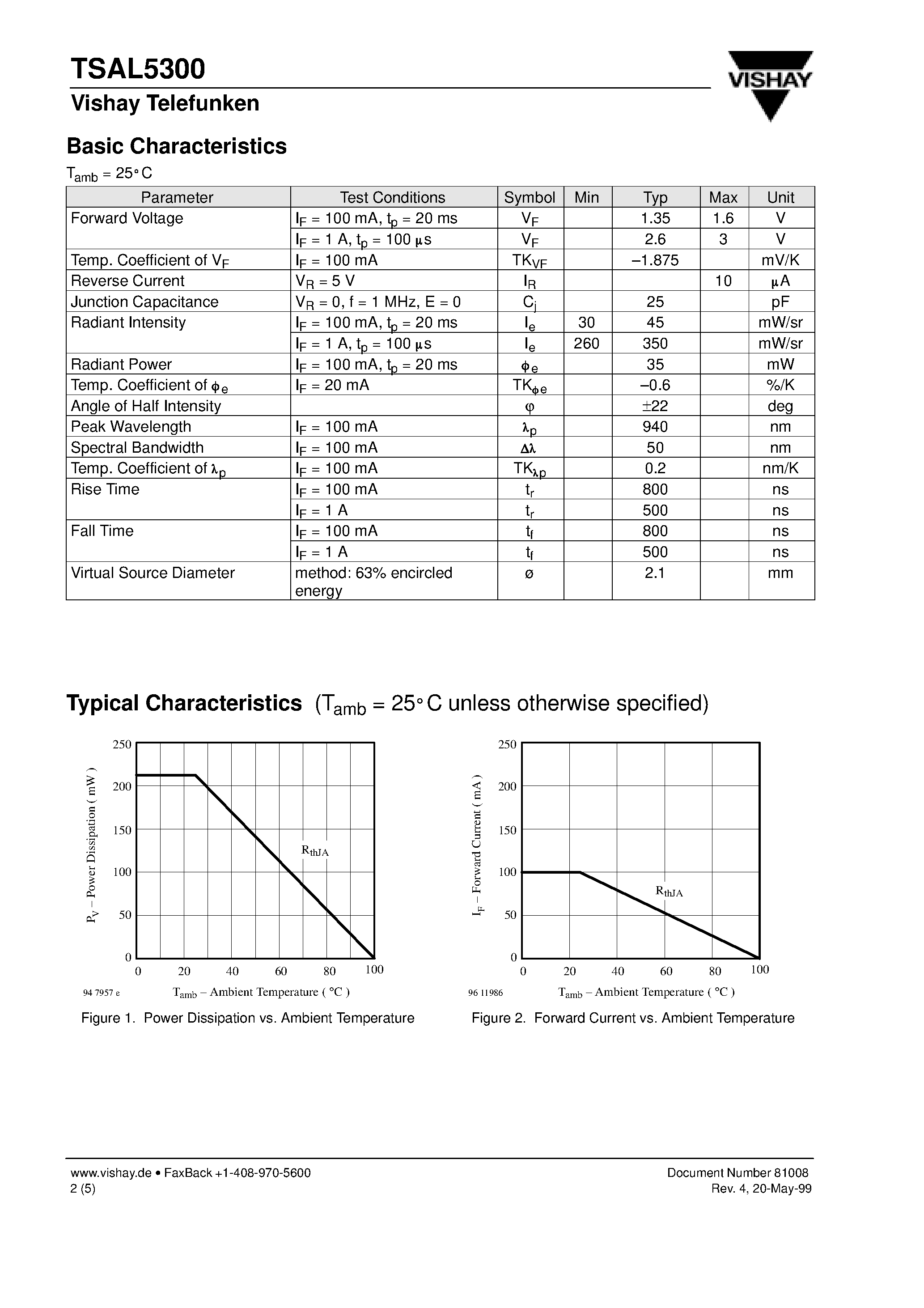 Datasheet TSAL5300 page 2 Datasheet TSAL5300 - GaAs/GaAlAs IR Emitting Diode page 2