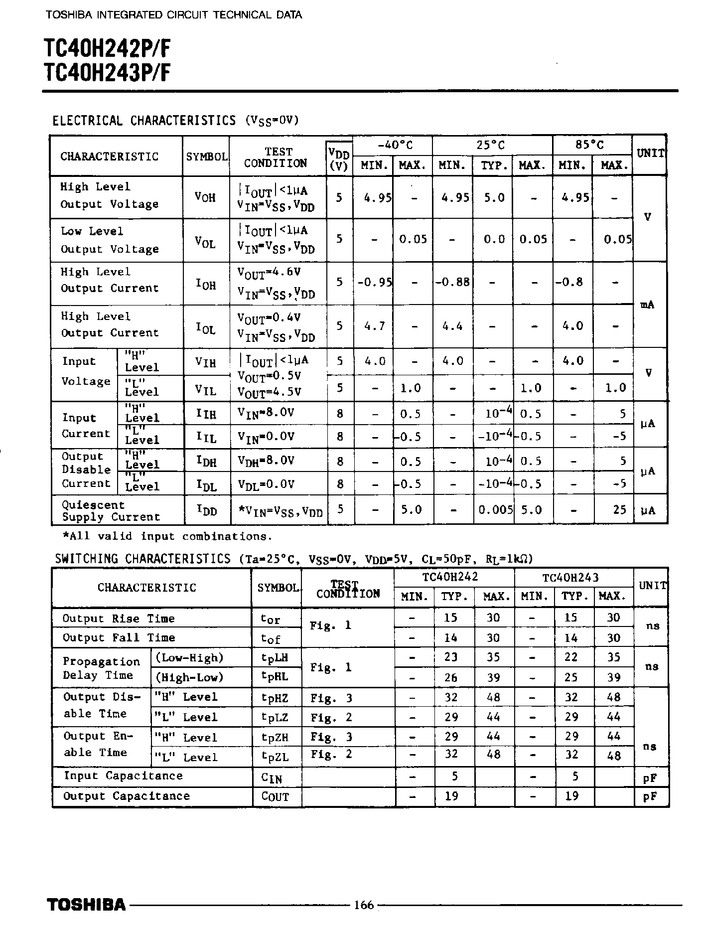 Datasheet TC40H242 - (TC40H242 / TC40H243) Inverterd / Noninverted 3-State Outputs page 2