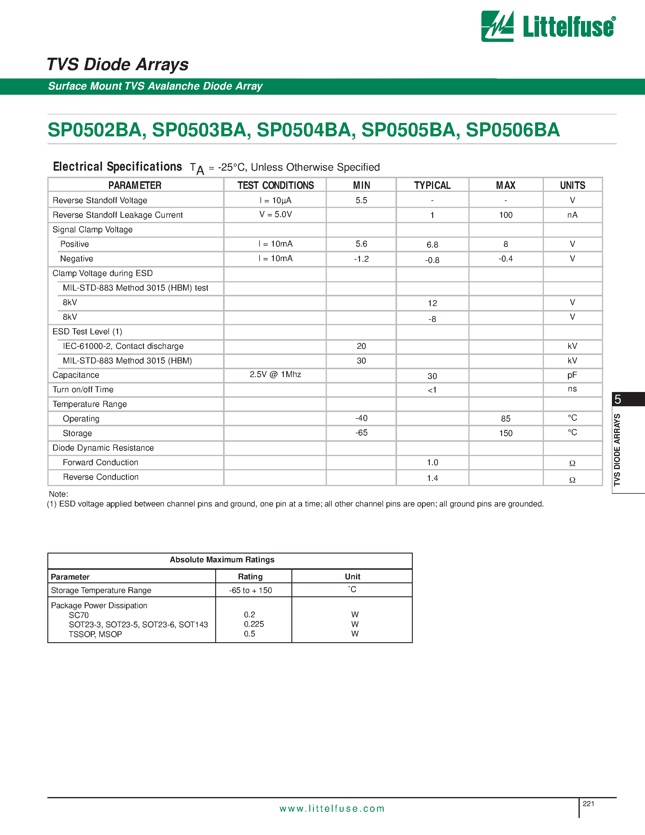 Datasheet SP0502BA page 2 Datasheet SP0502BA - (SP0502BA - SP0506BA) TVS Diode Arrays - Surface Mount TVS Avalanche Diode Array page 2