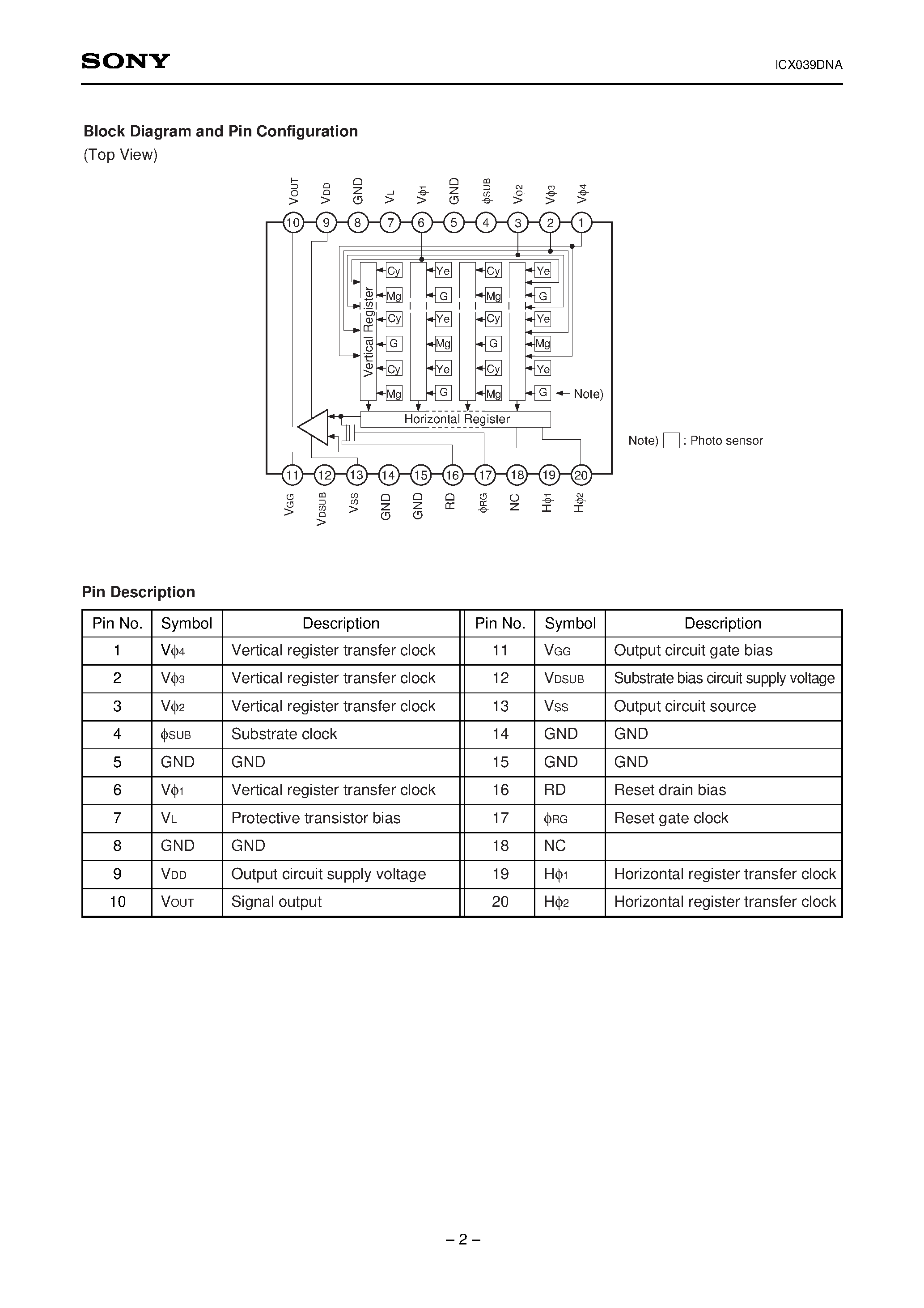 Datasheet ICX039DNA page 2 Datasheet ICX039DNA - Diagonal 8mm (Type 1/2) CCD Image Sensor for PAL Color Video Cameras page 2