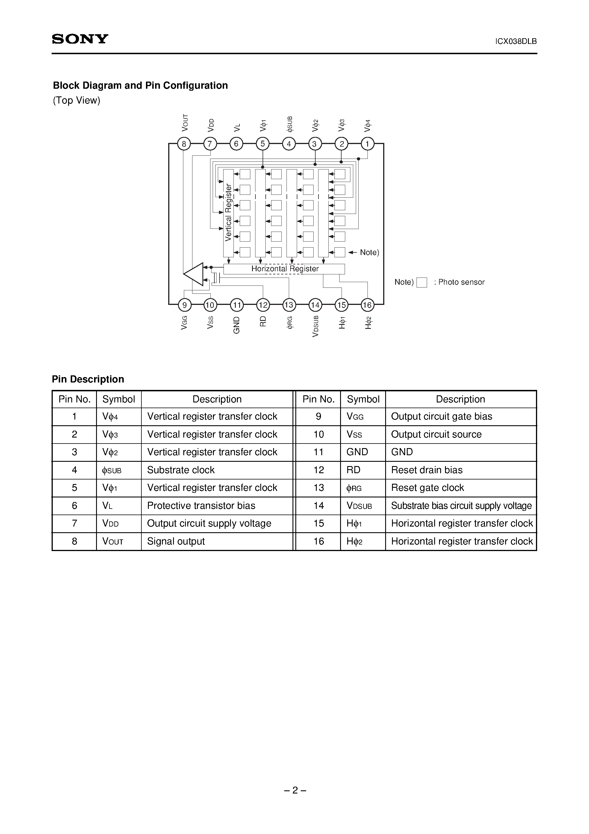 Datasheet ICX038DLB - Diagonal 8mm (Type 1/2) CCD Image Sensor for EIA Black-and-White Video Cameras page 2